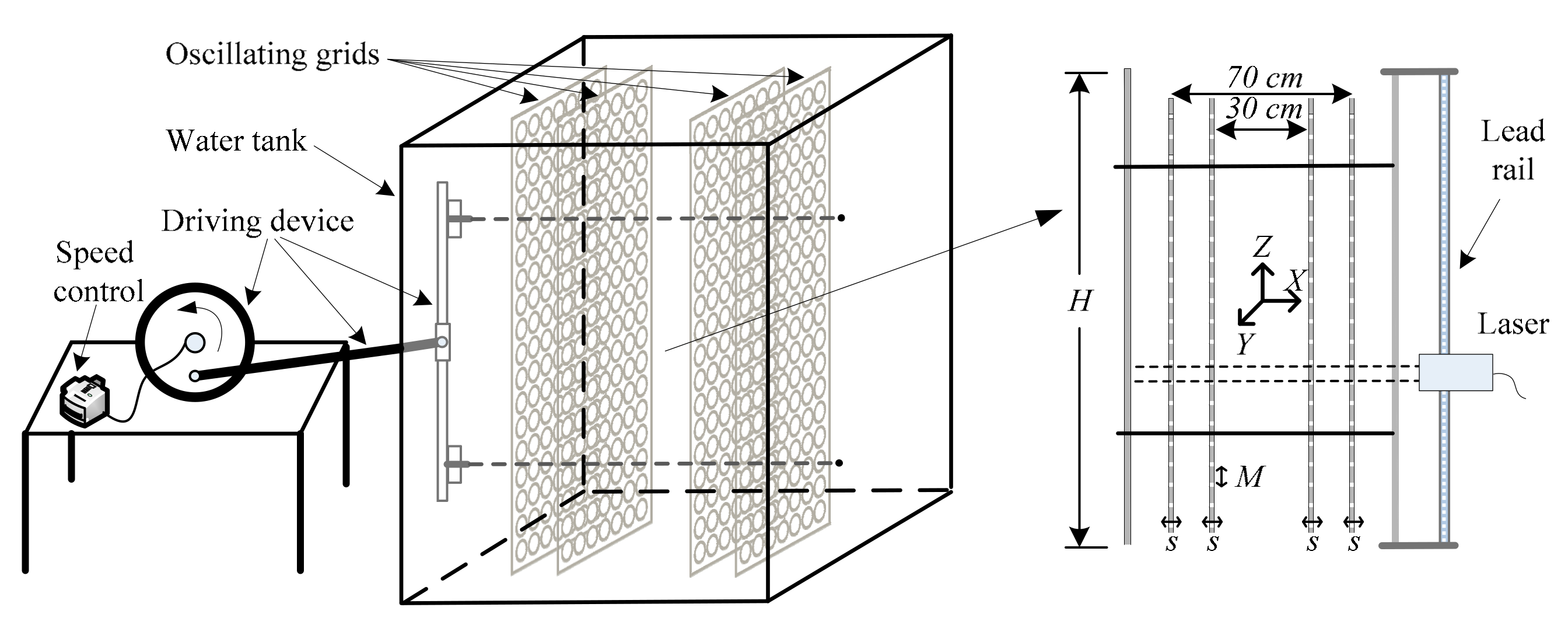 Water 12 00591 g001 Water 12 00591 g001