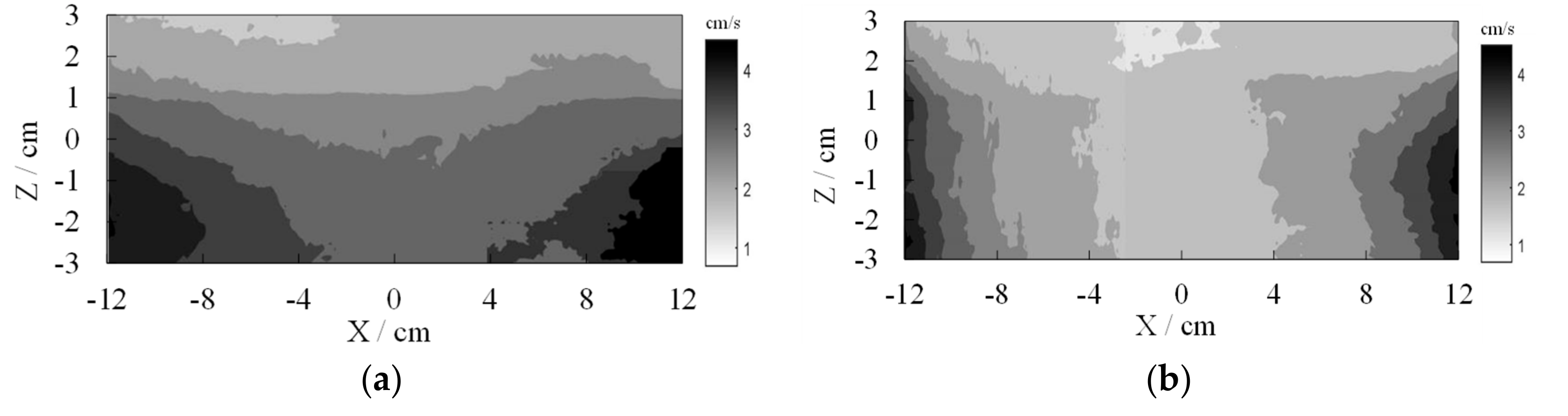 Water 12 00591 g007 Water 12 00591 g007