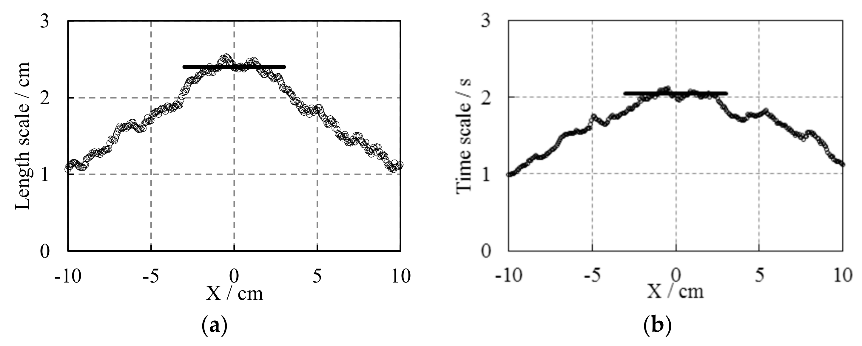 Water 12 00591 g010 Water 12 00591 g010