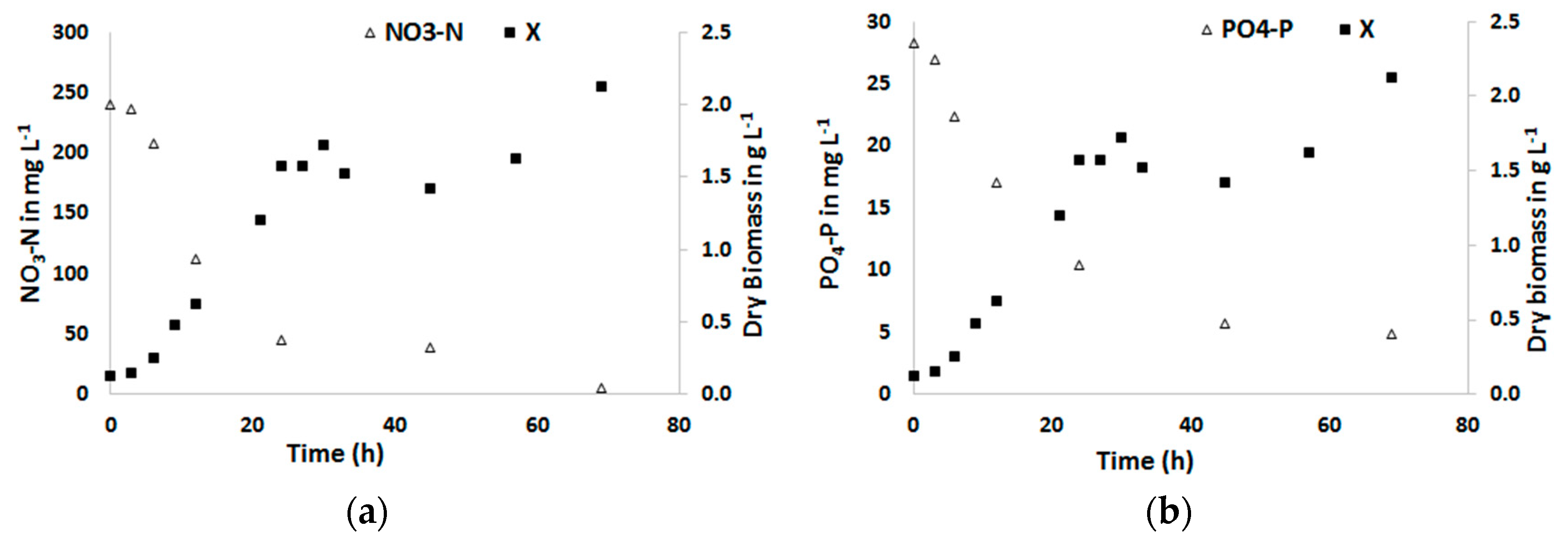 Water 12 00592 g002 Water 12 00592 g002