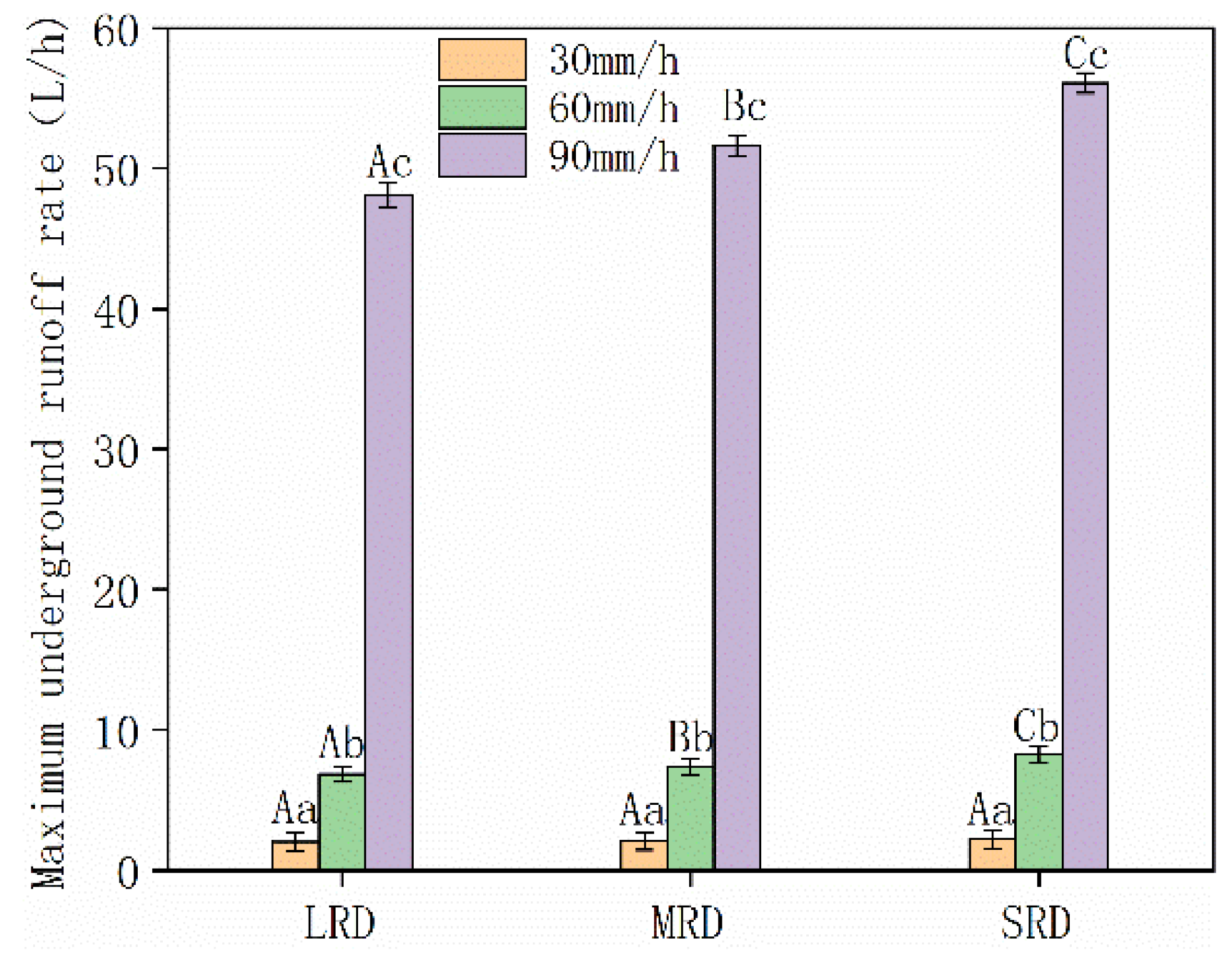 Water 12 00594 g004 Water 12 00594 g004