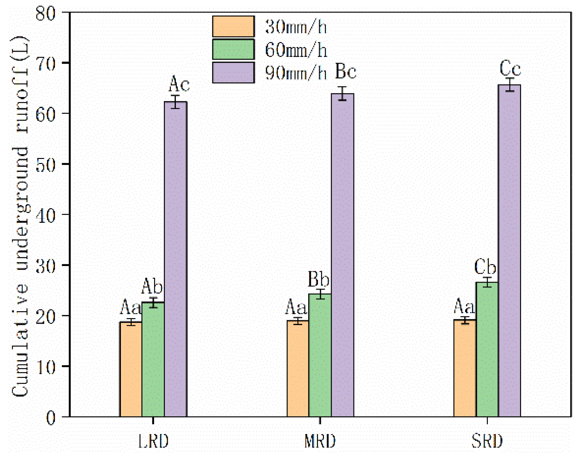 Water 12 00594 g005 Water 12 00594 g005