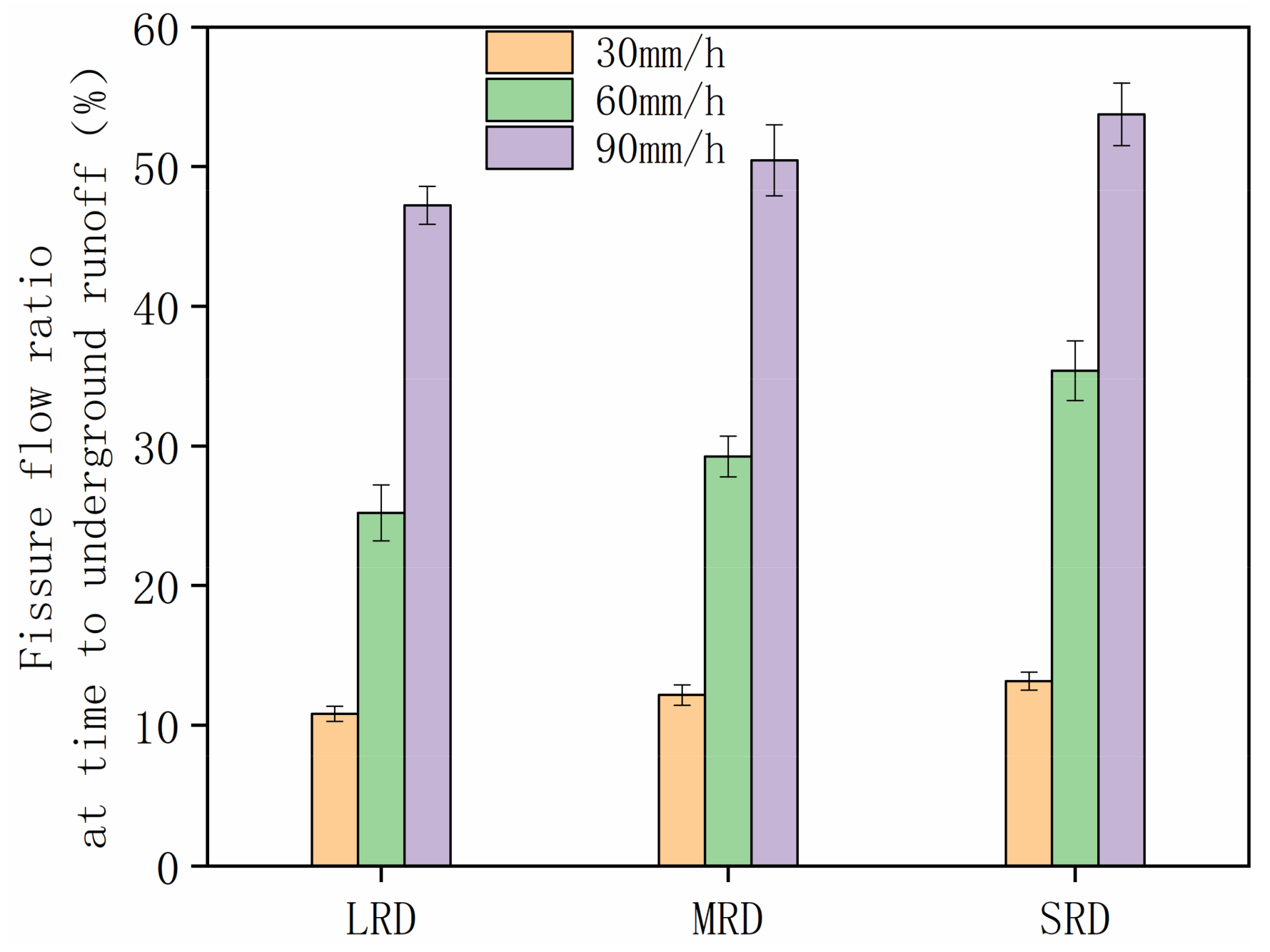 Water 12 00594 g007 Water 12 00594 g007