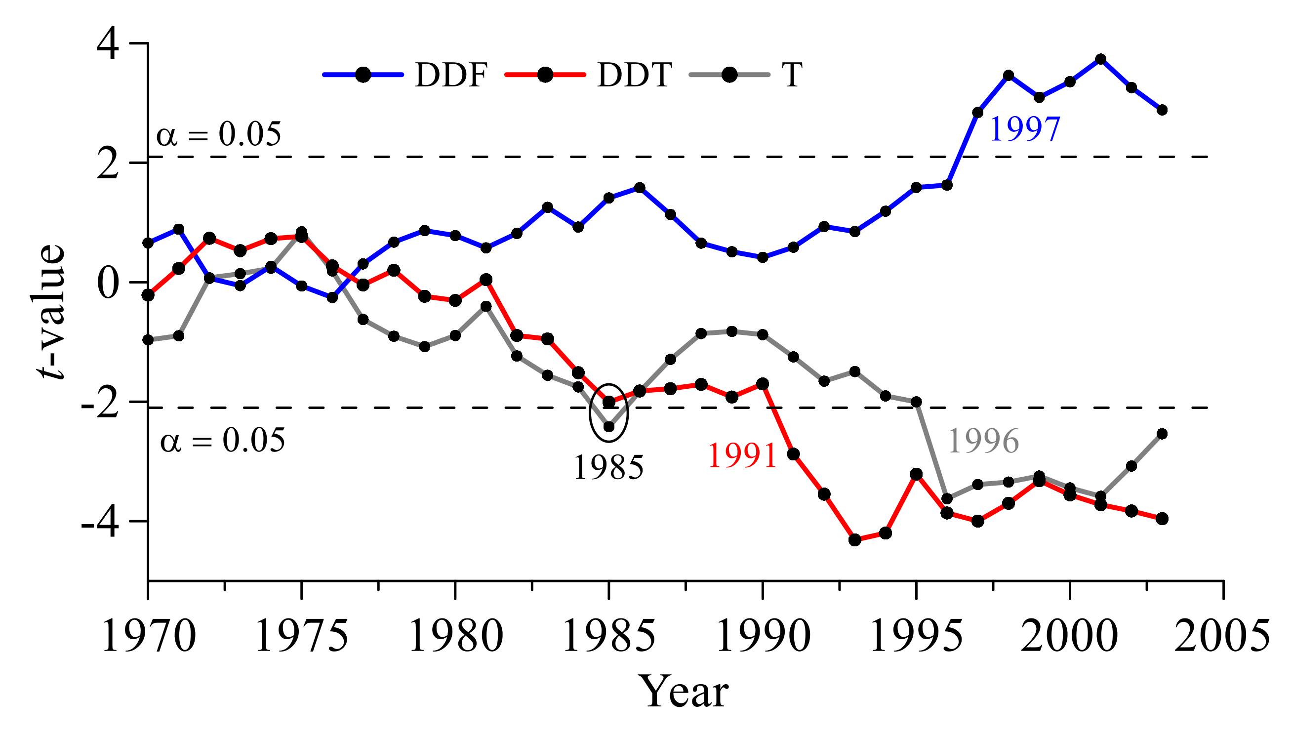 Water 12 00602 g008 Water 12 00602 g008