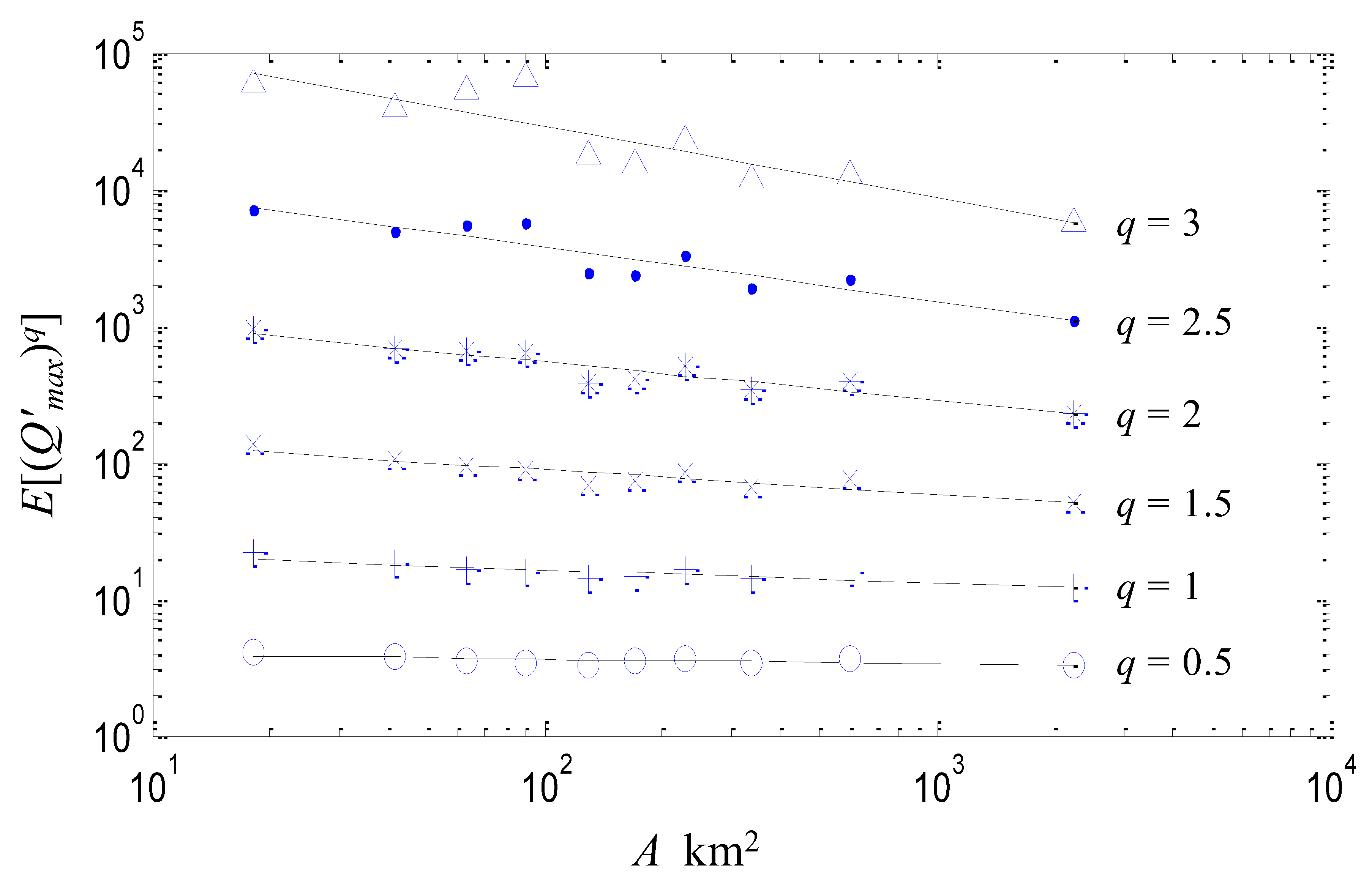 Water 12 00610 g004 Water 12 00610 g004