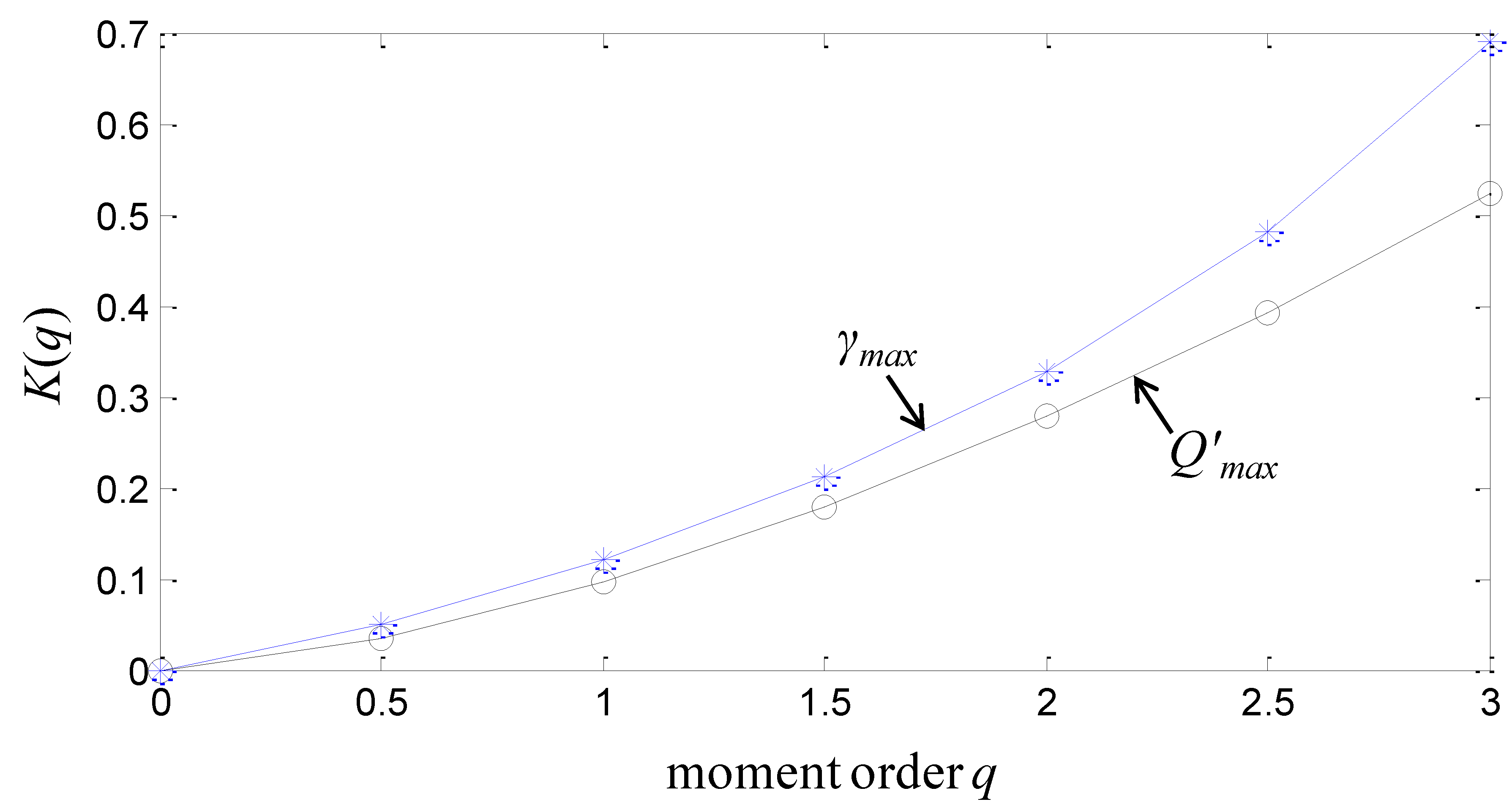Water 12 00610 g005 Water 12 00610 g005