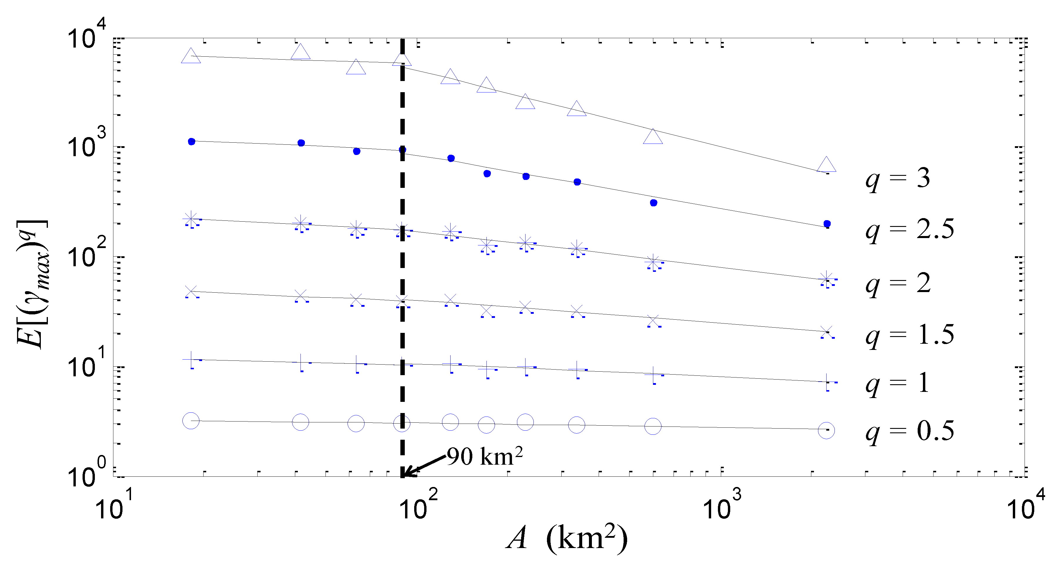 Water 12 00610 g006 Water 12 00610 g006