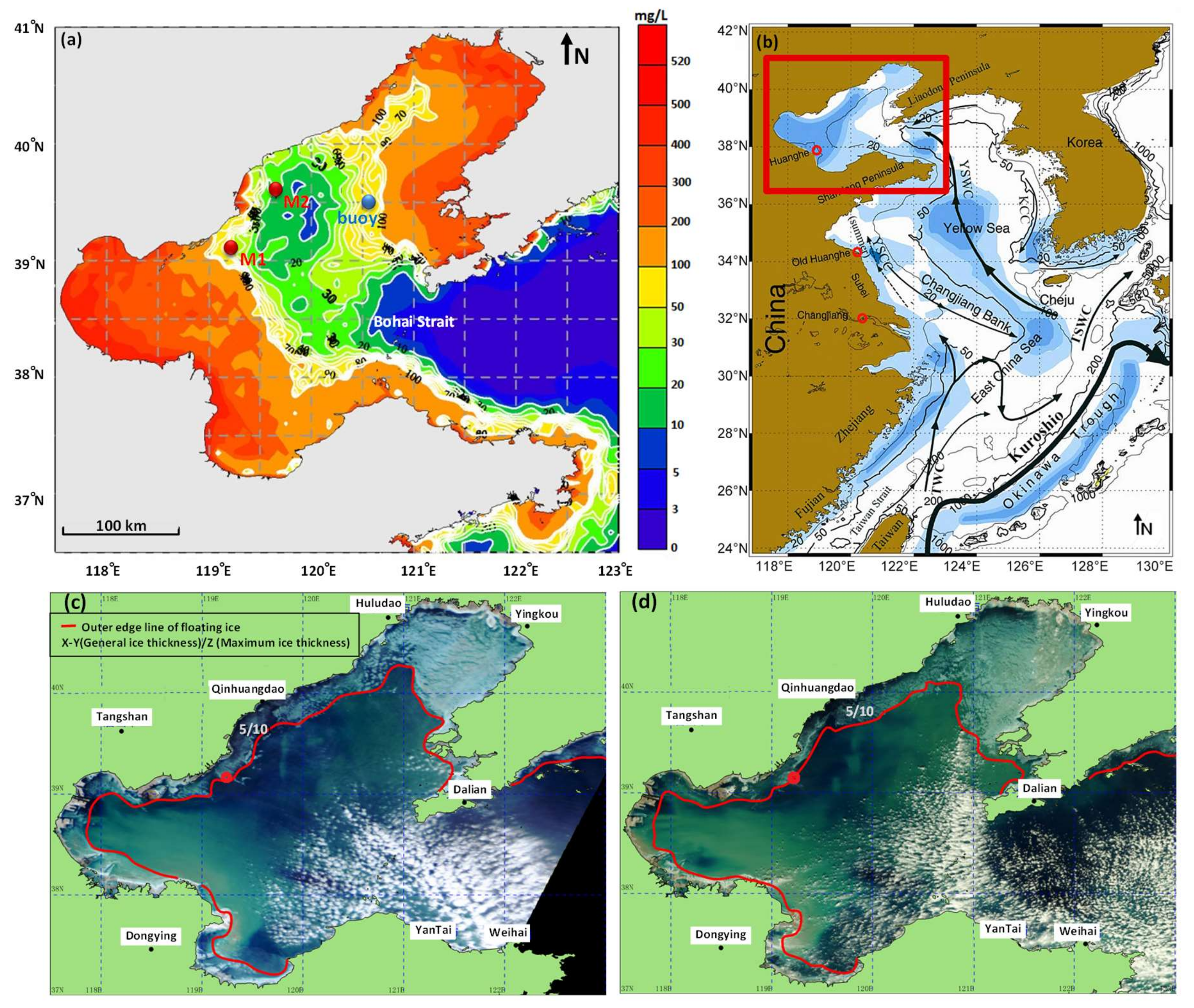 Water 12 00611 g001 Water 12 00611 g001