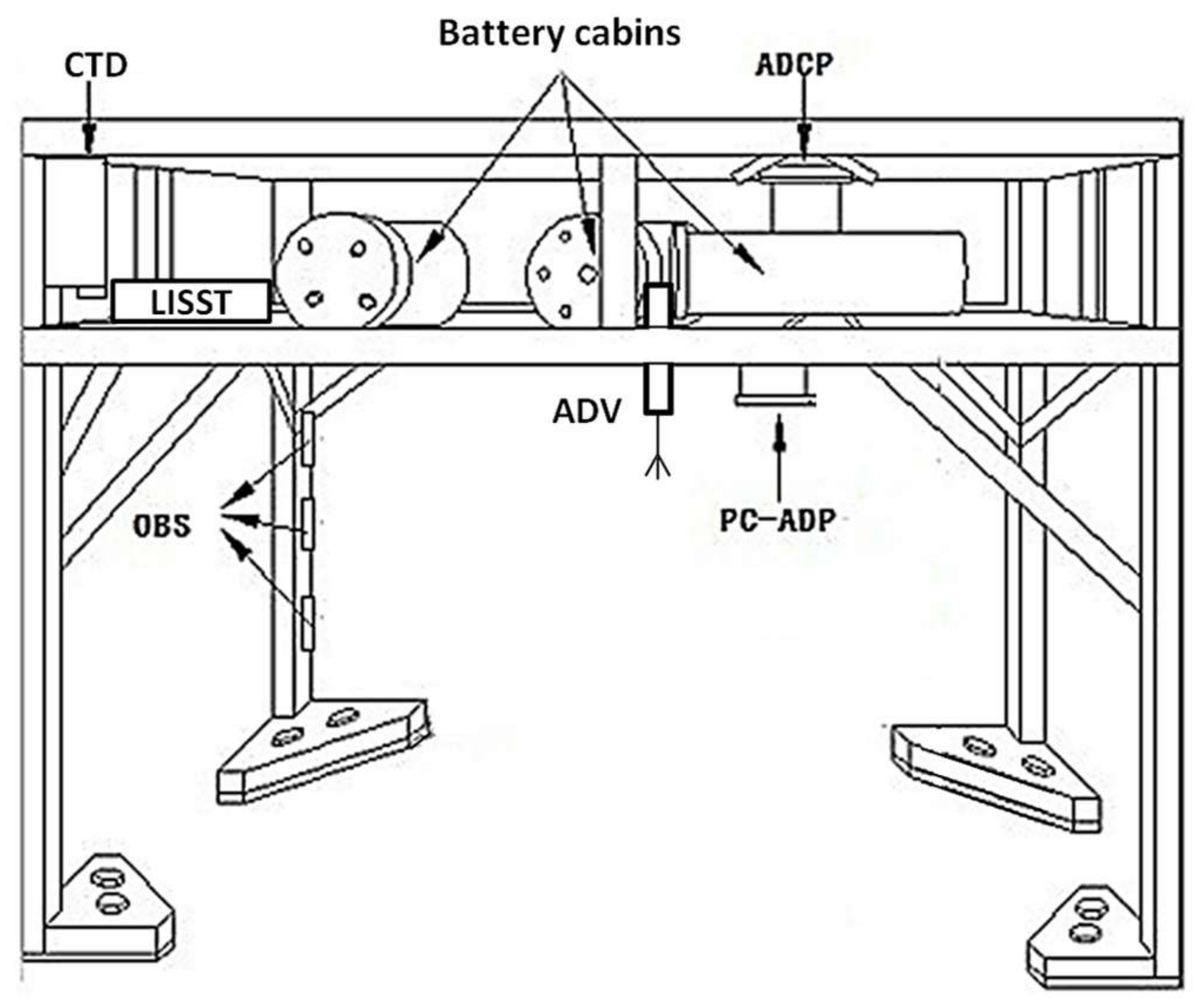 Water 12 00611 g002 Water 12 00611 g002
