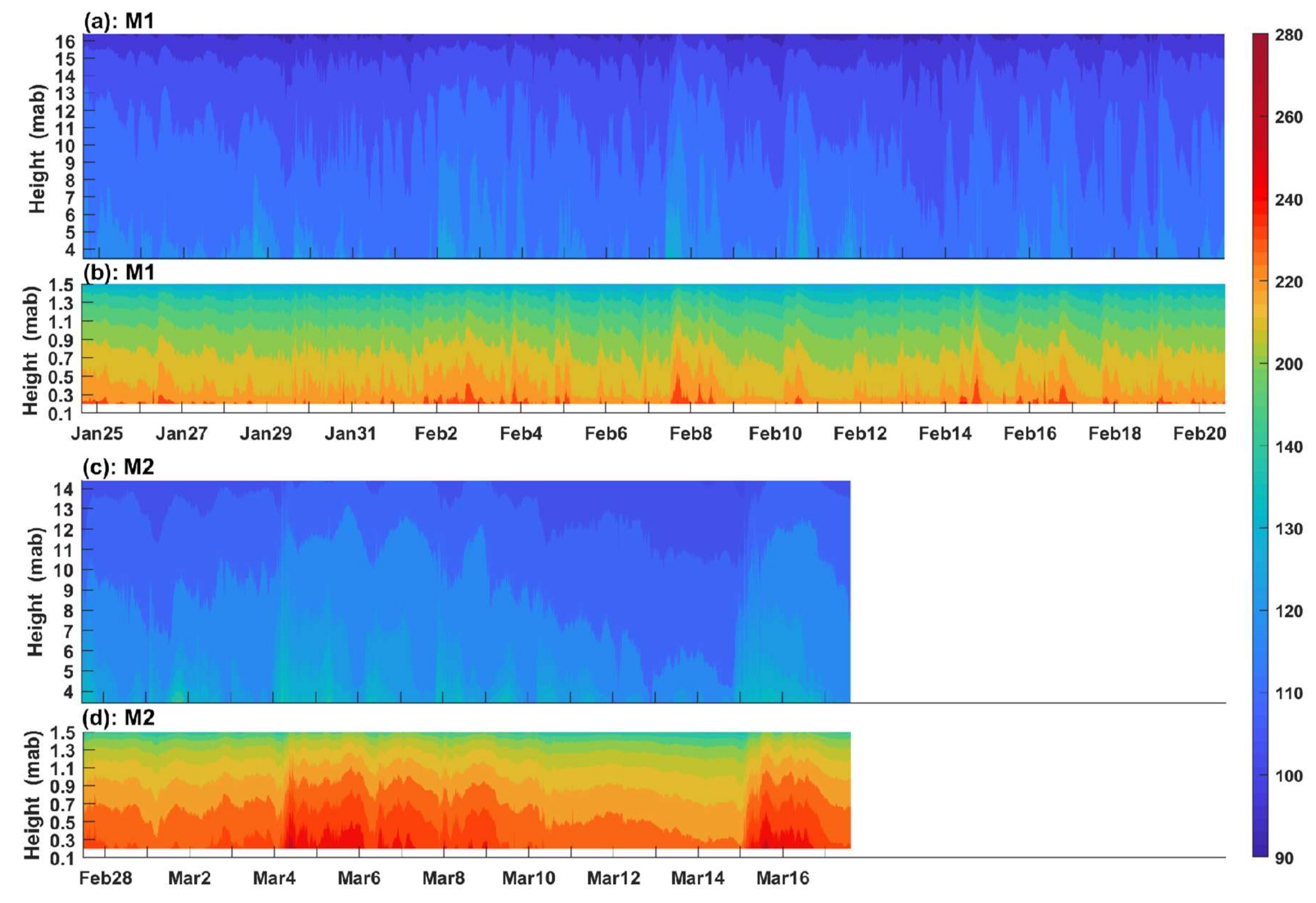 Water 12 00611 g007 Water 12 00611 g007
