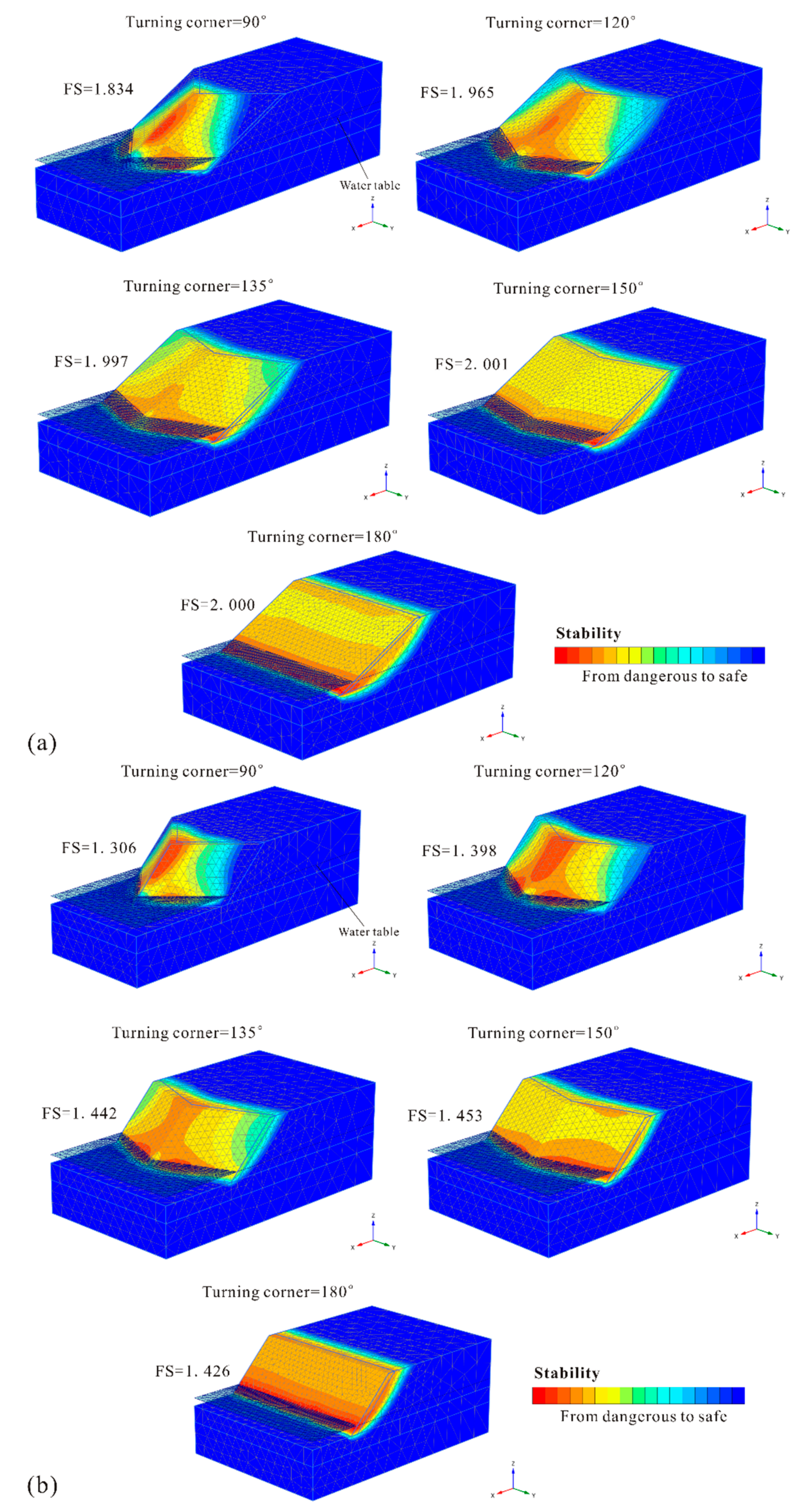 Water 12 00615 g007a