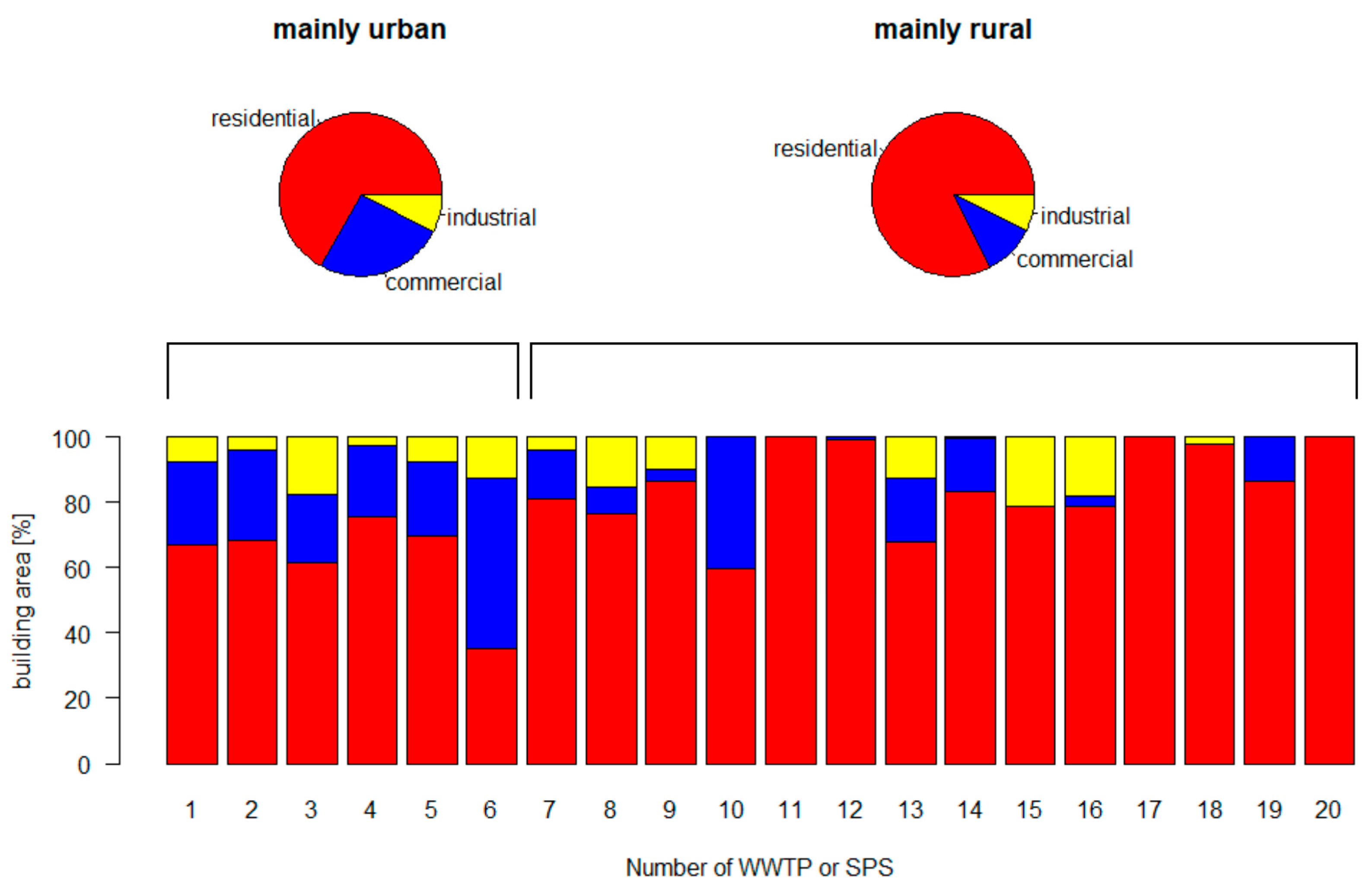 Water 12 00628 g004 Water 12 00628 g004