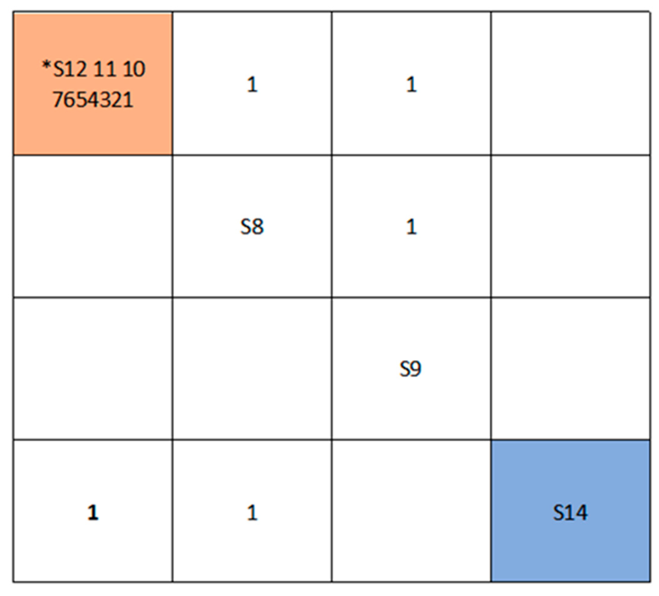 Water 12 00632 g005 Water 12 00632 g005