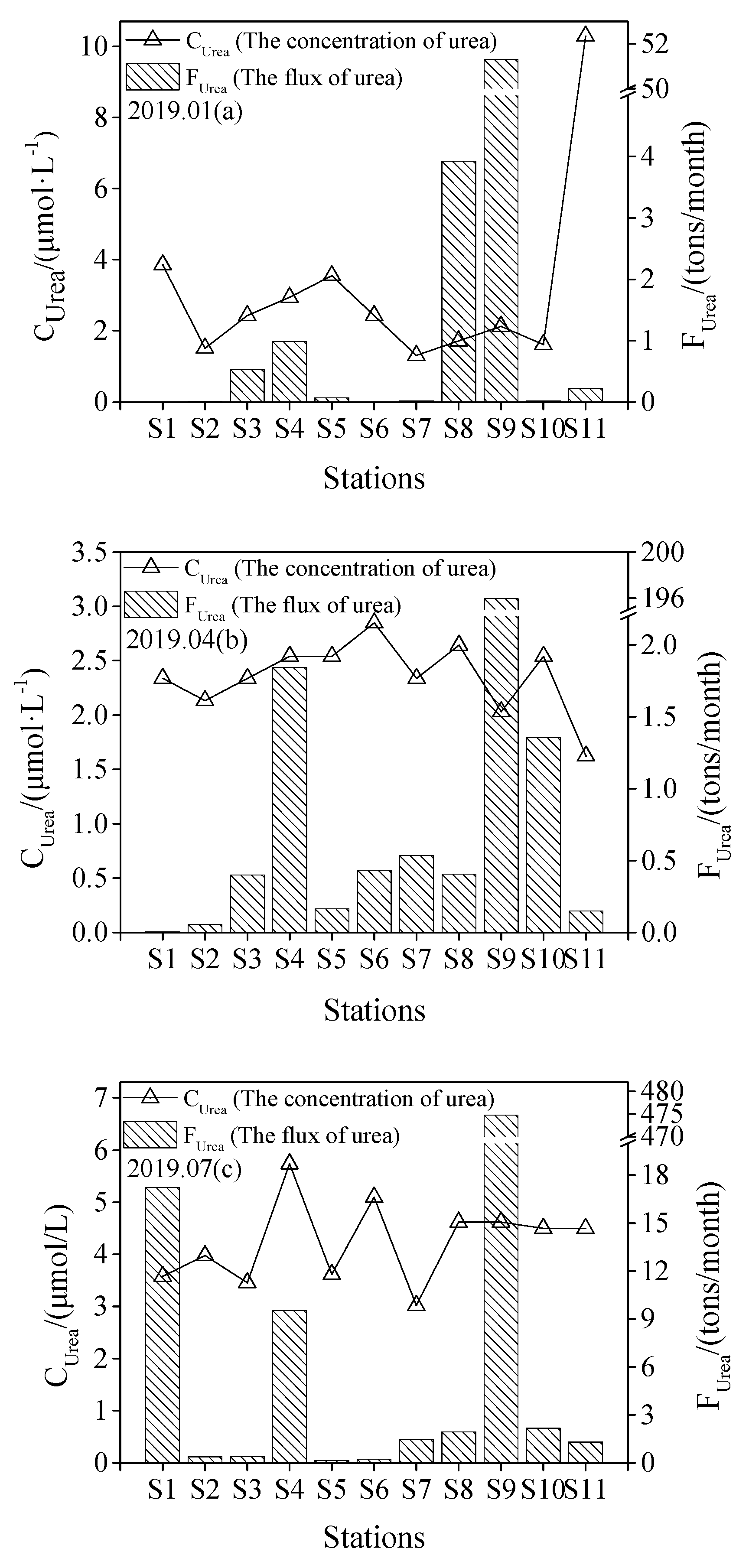 Water 12 00633 g004 Water 12 00633 g004