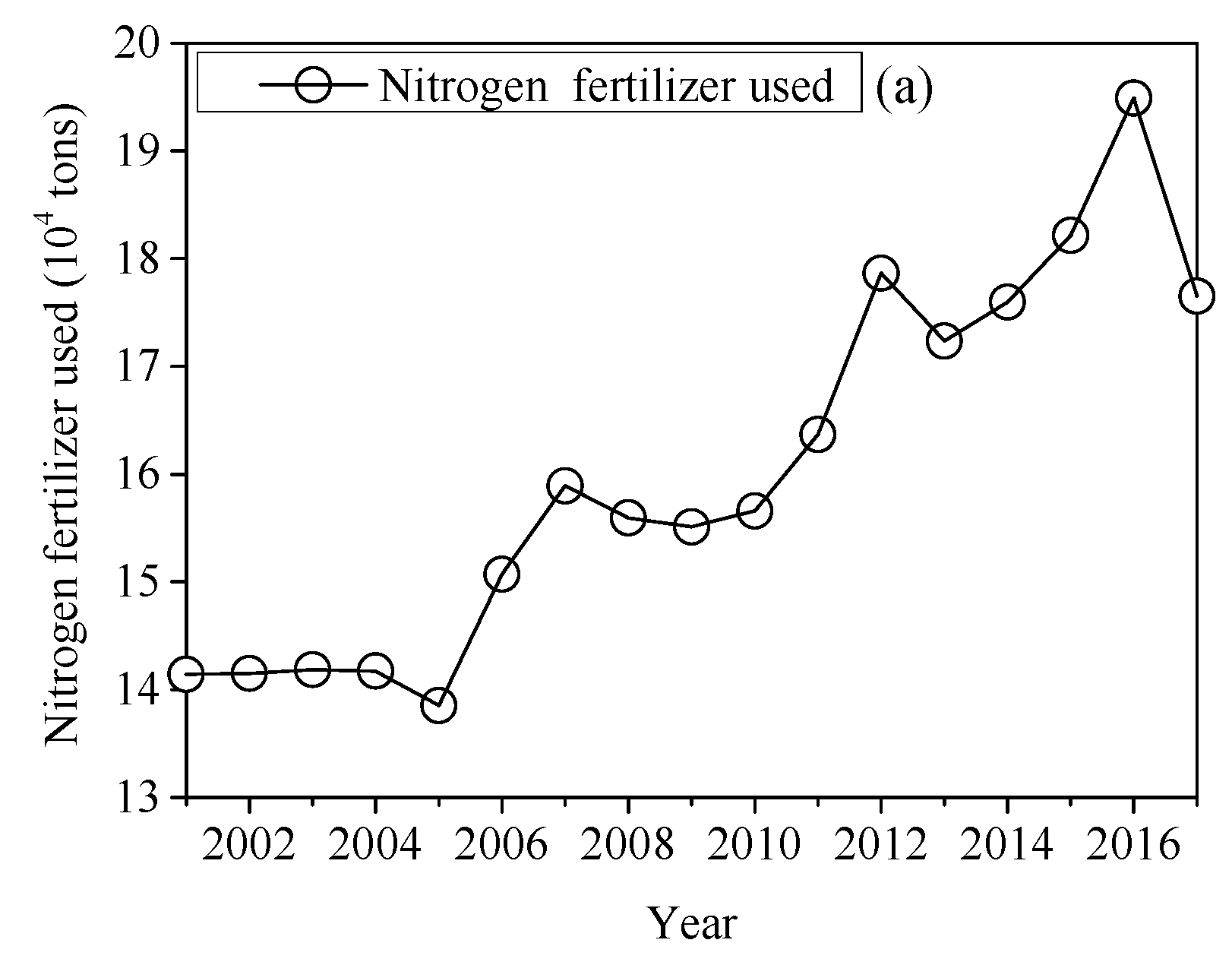 Water 12 00633 g007a Water 12 00633 g007a