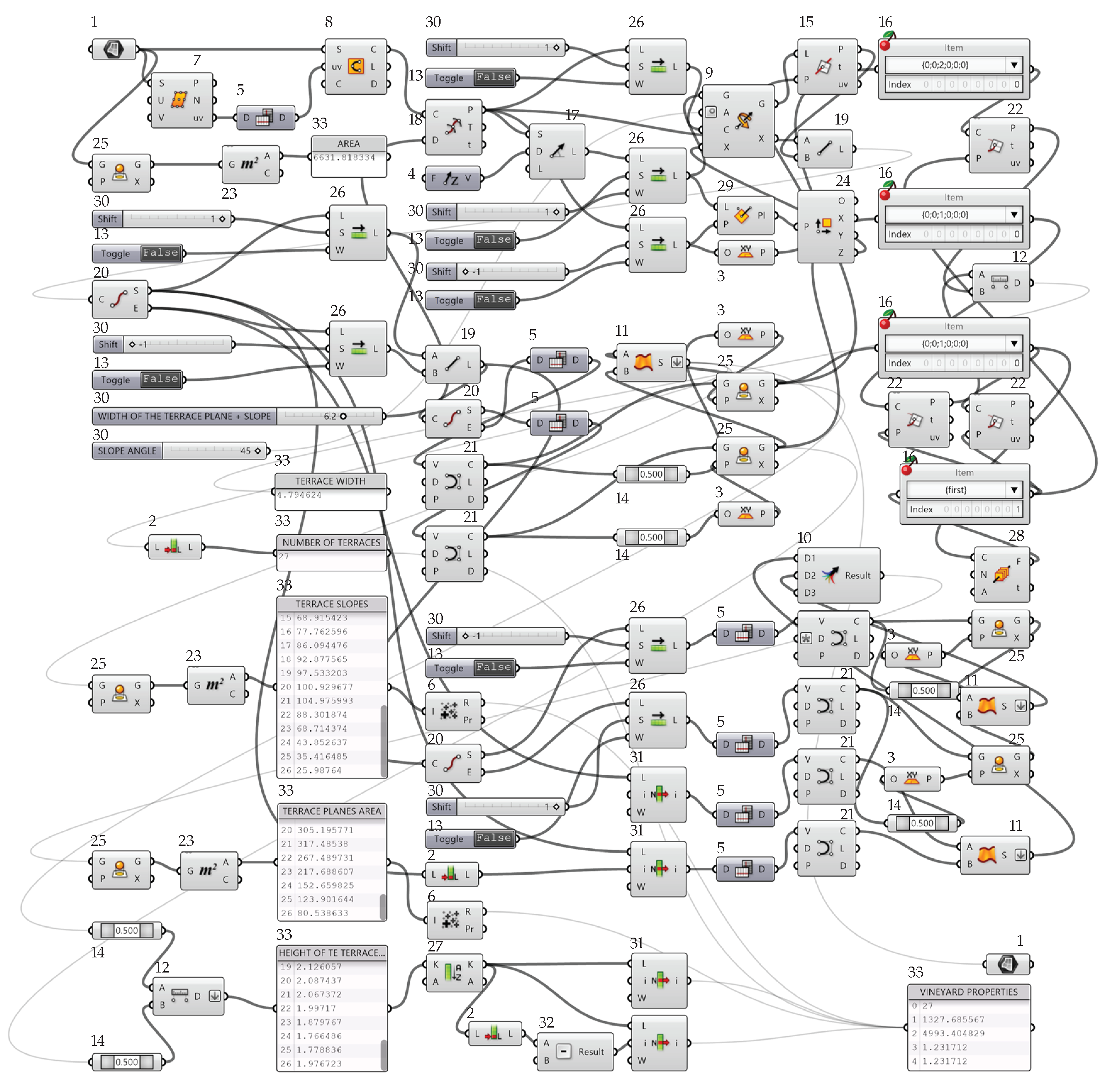 Water 12 00634 g005a