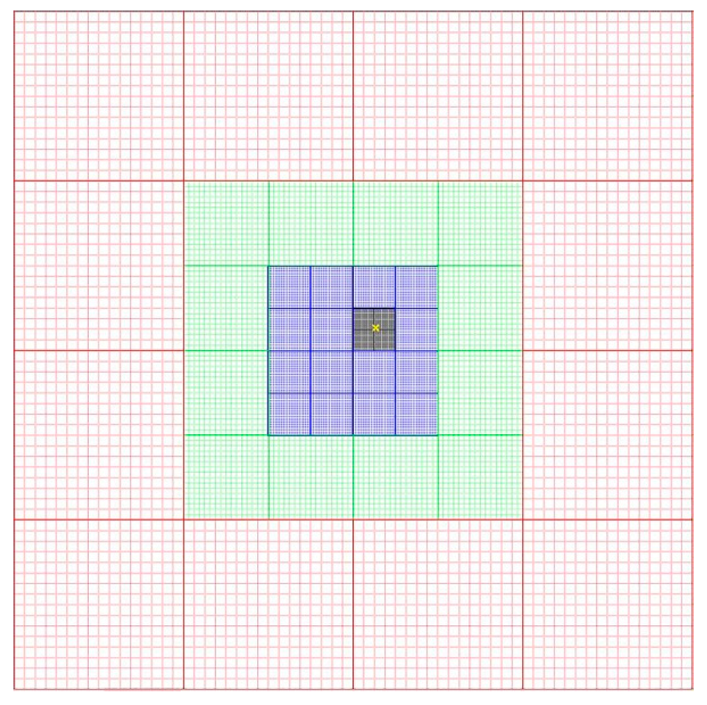 Water 12 00637 g002 Water 12 00637 g002