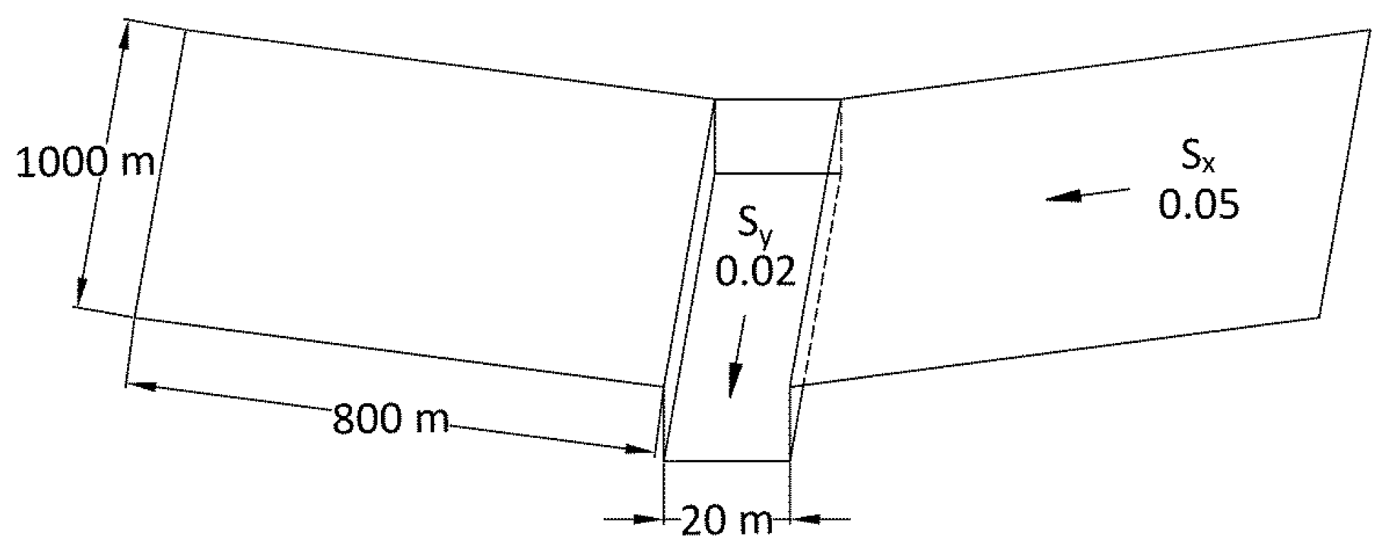 Water 12 00637 g005 Water 12 00637 g005