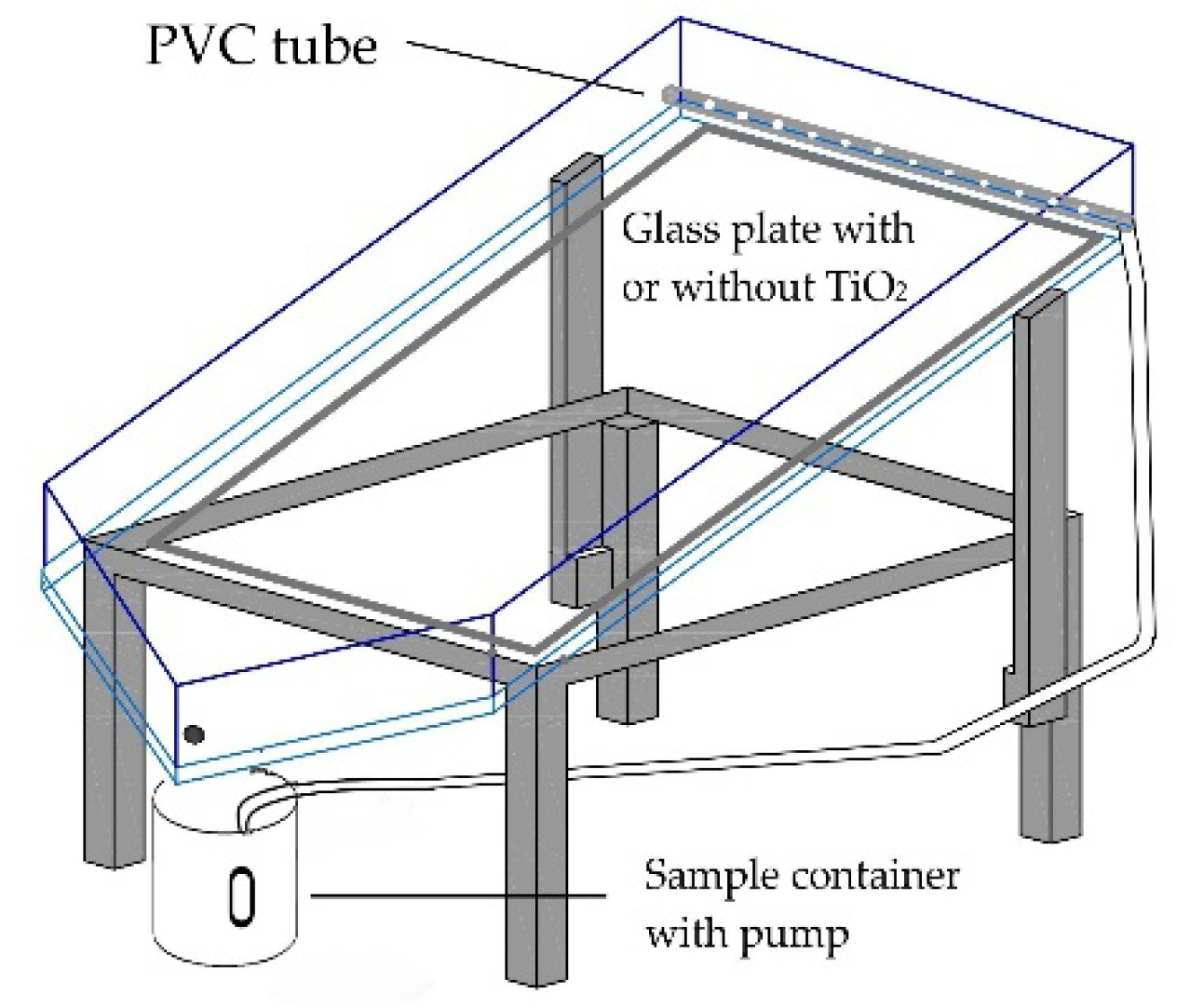 Water 12 00639 g001 Water 12 00639 g001