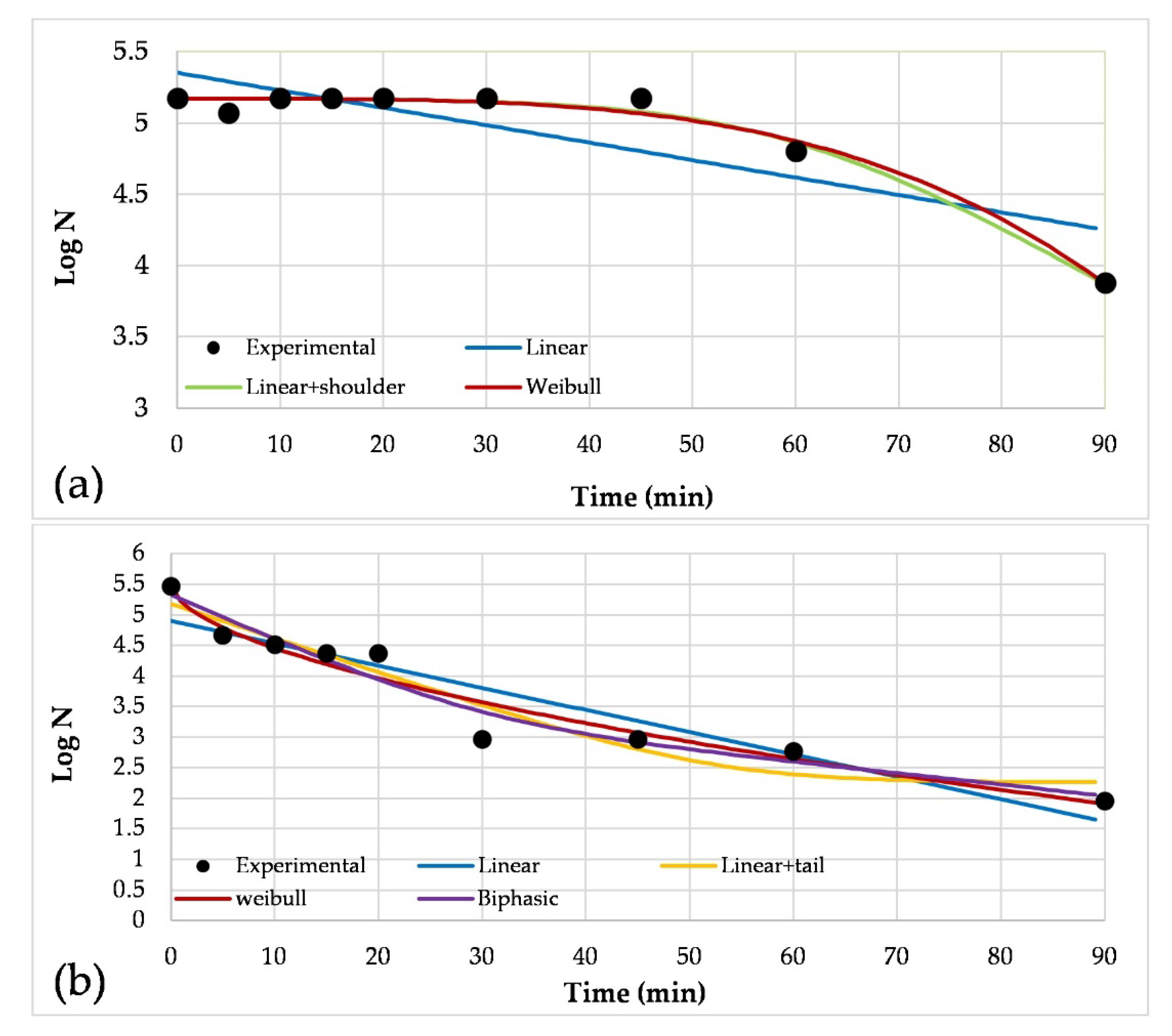 Water 12 00639 g002 Water 12 00639 g002