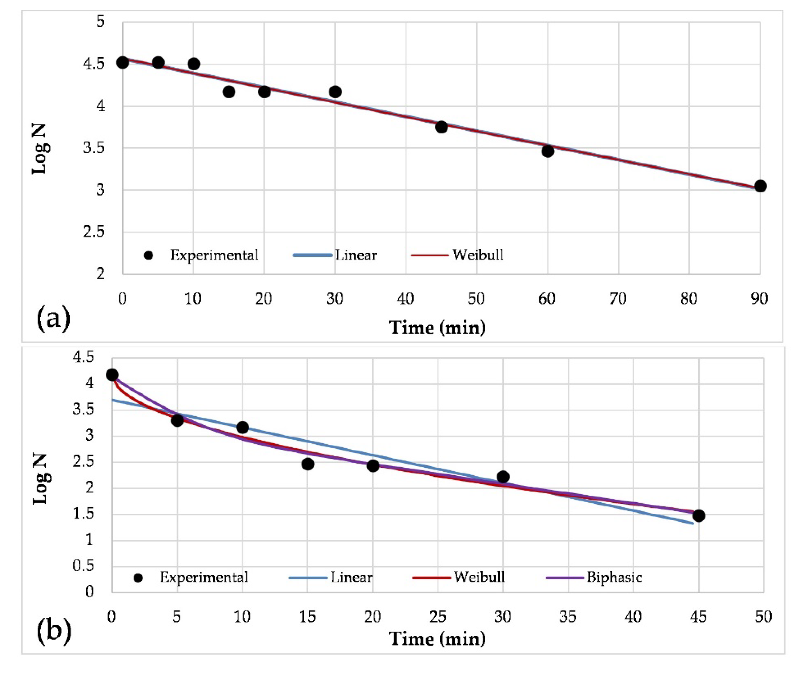 Water 12 00639 g003 Water 12 00639 g003