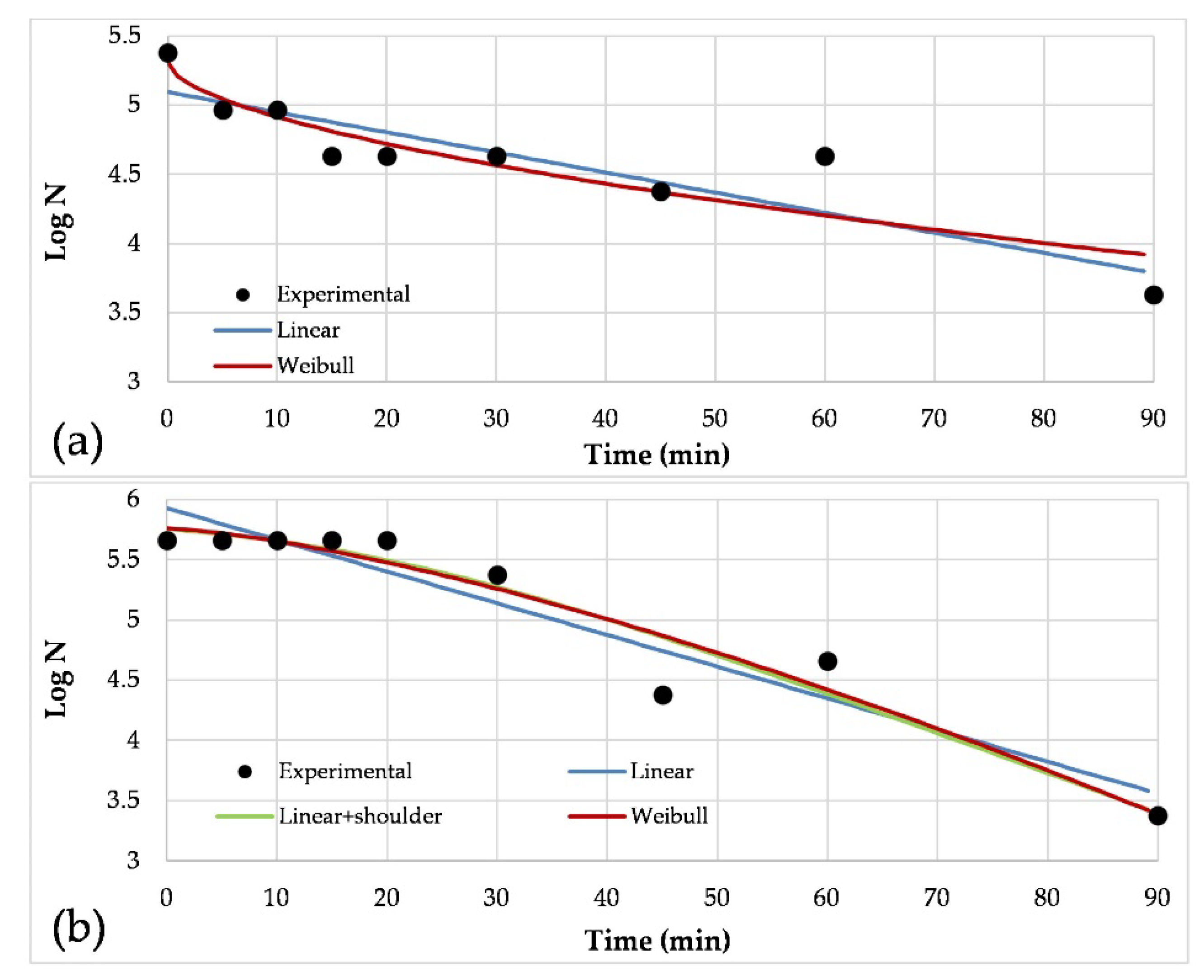 Water 12 00639 g004 Water 12 00639 g004