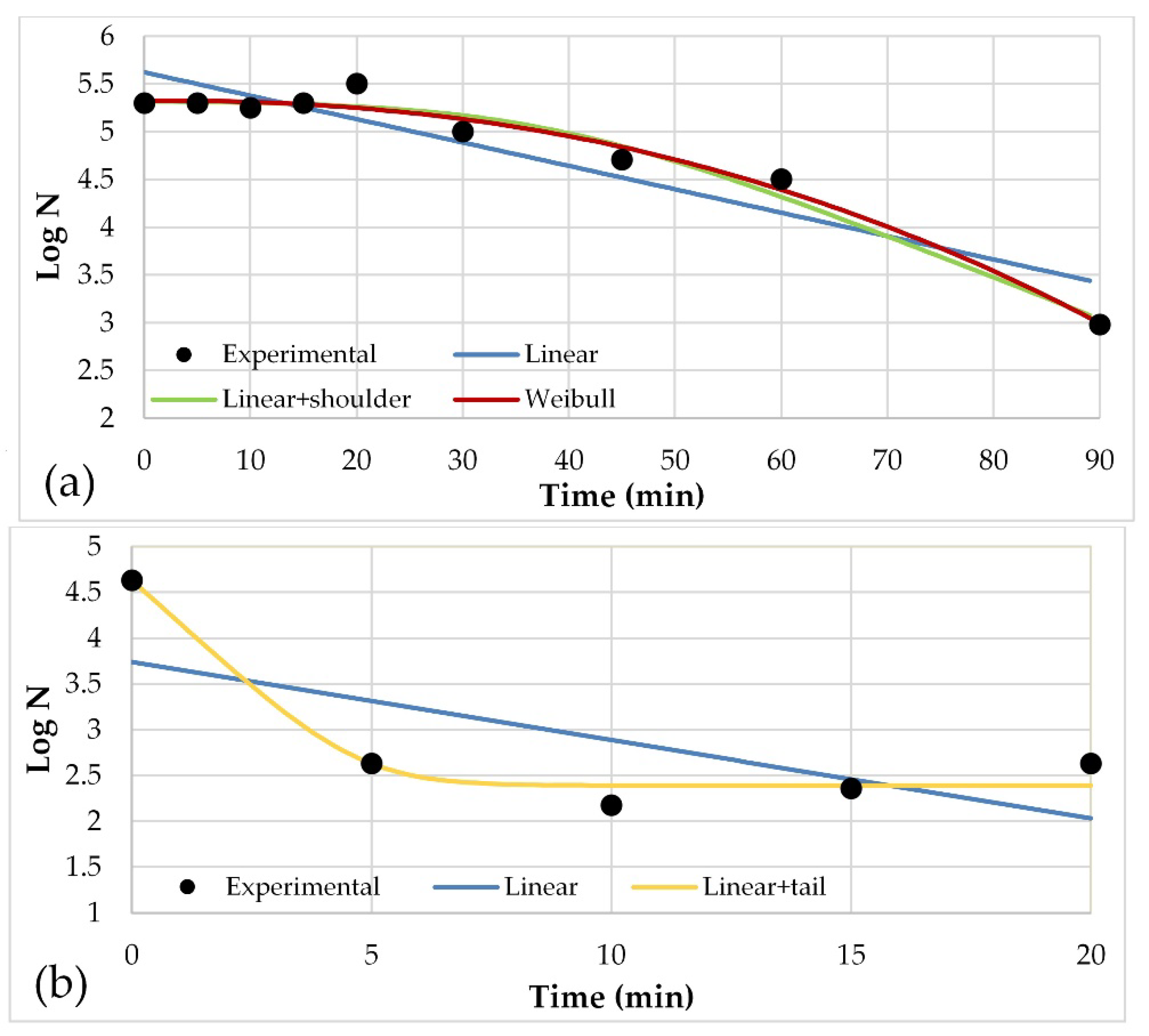 Water 12 00639 g006 Water 12 00639 g006