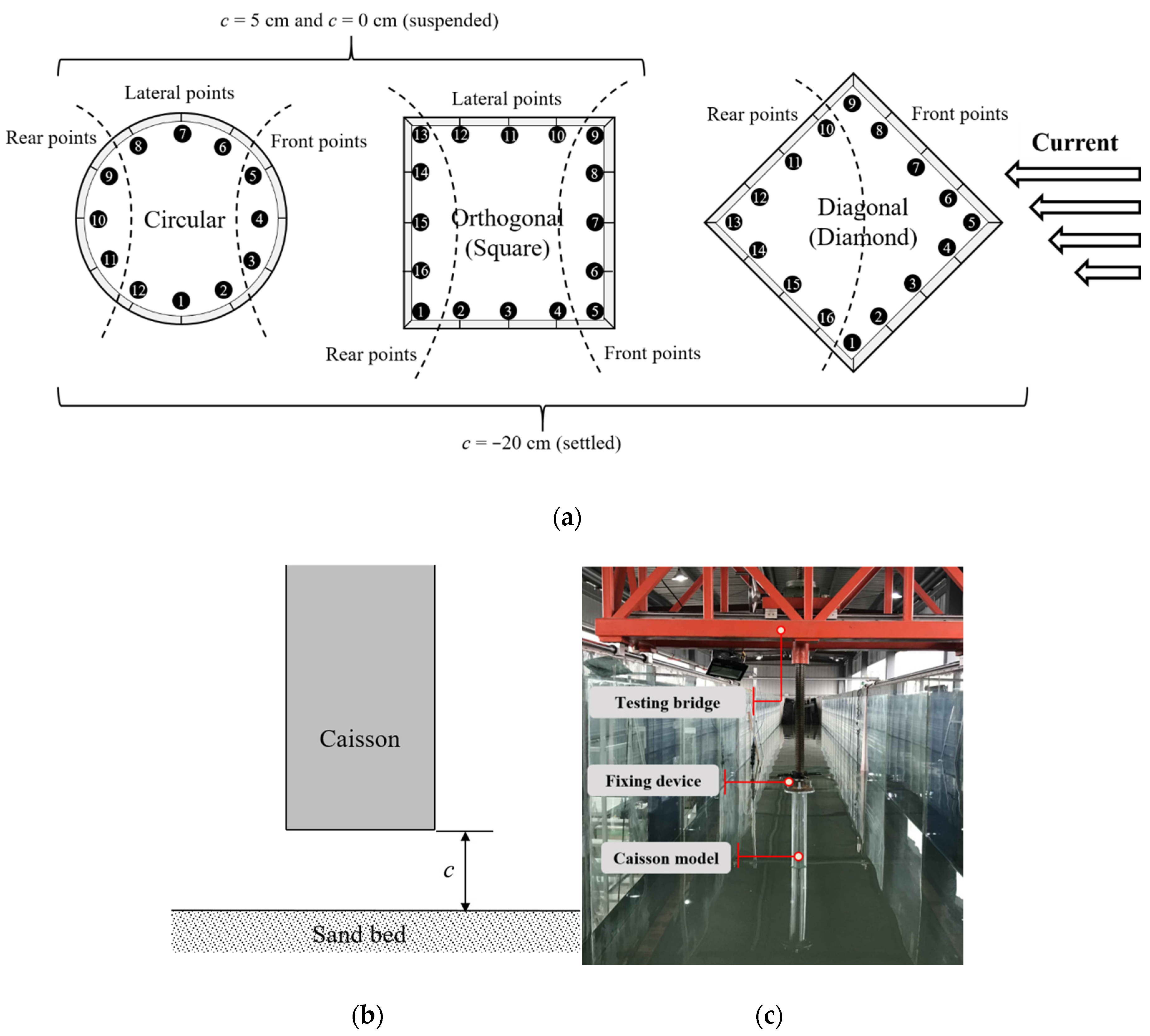 Water 12 00640 g002 Water 12 00640 g002