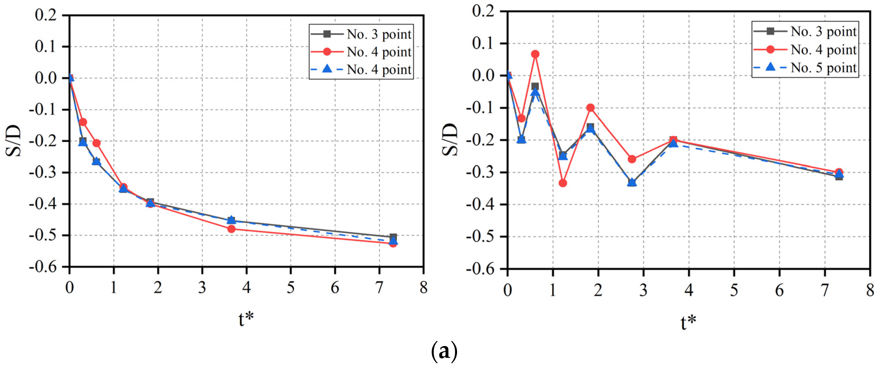 Water 12 00640 g006a Water 12 00640 g006a