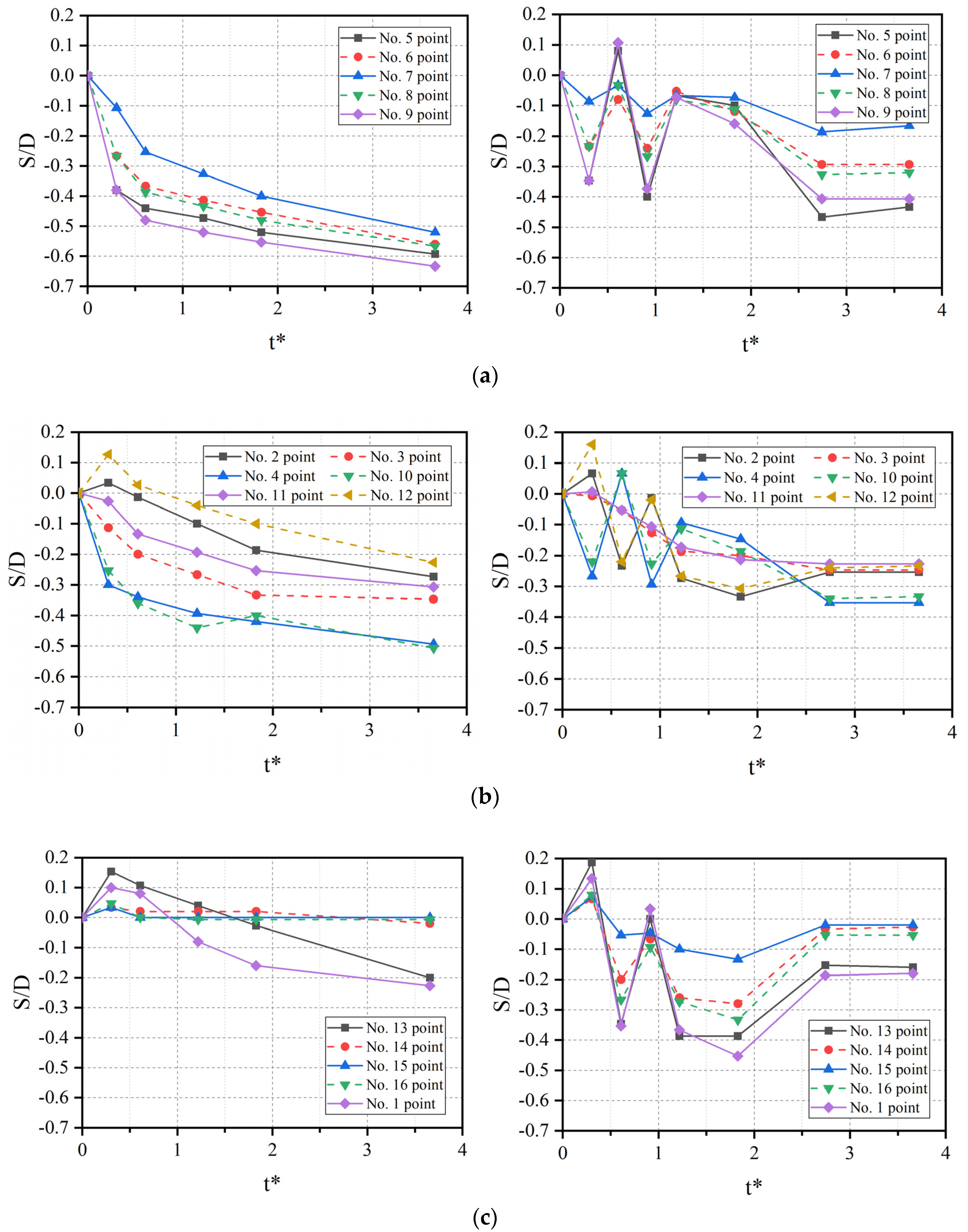 Water 12 00640 g008 Water 12 00640 g008