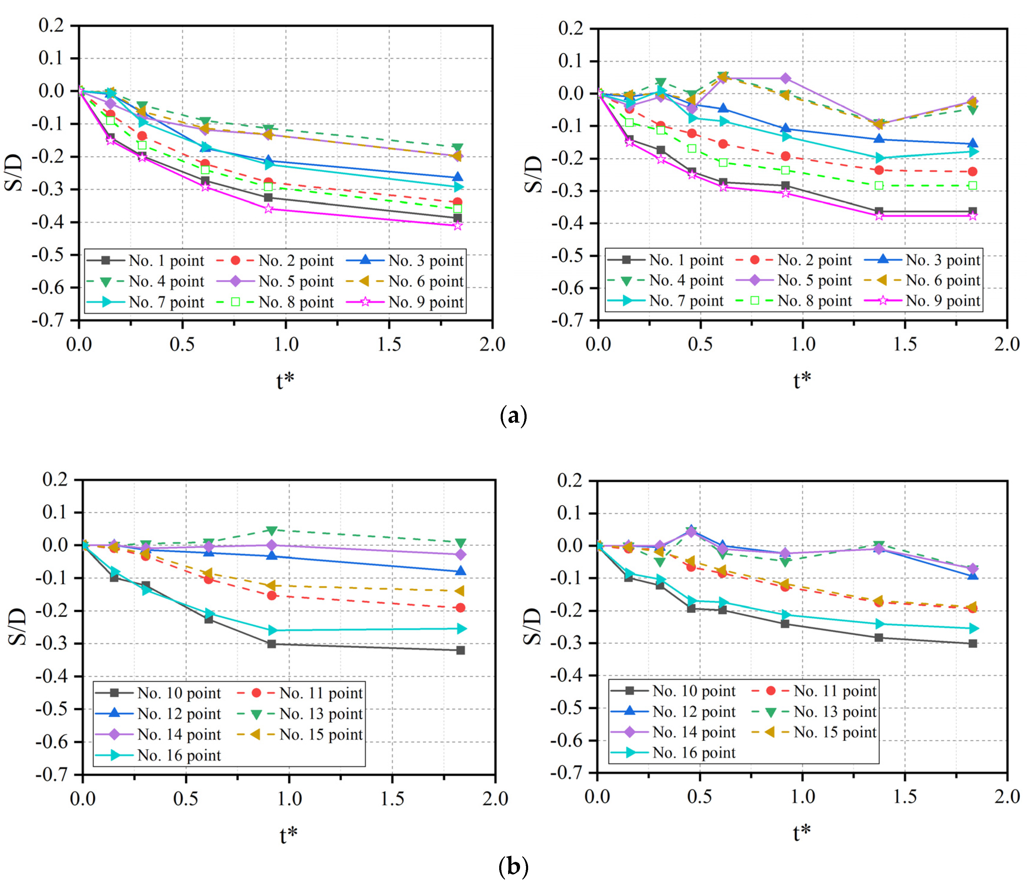 Water 12 00640 g010 Water 12 00640 g010