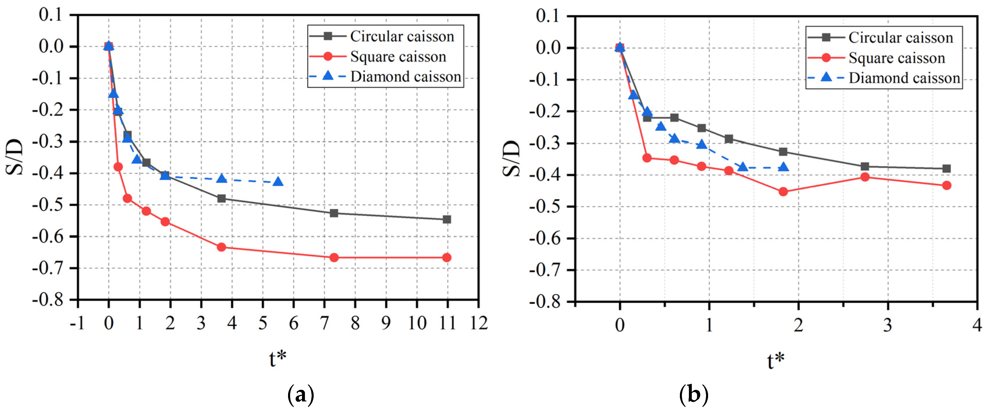 Water 12 00640 g011 Water 12 00640 g011