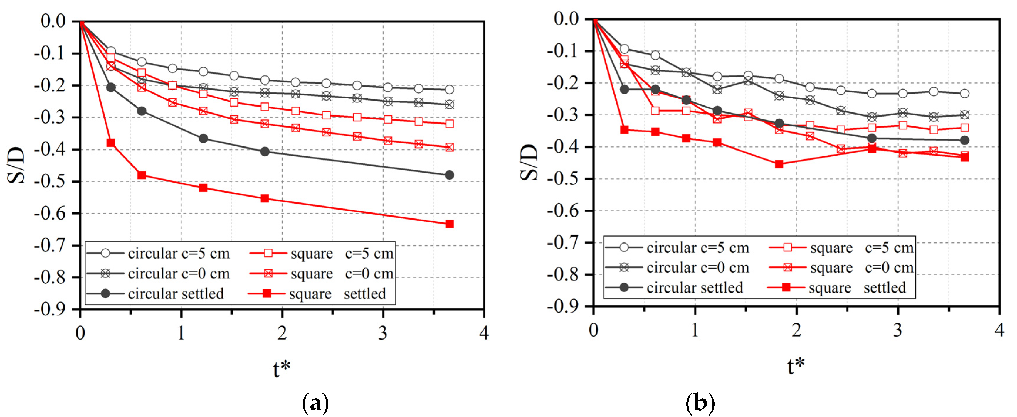 Water 12 00640 g013 Water 12 00640 g013