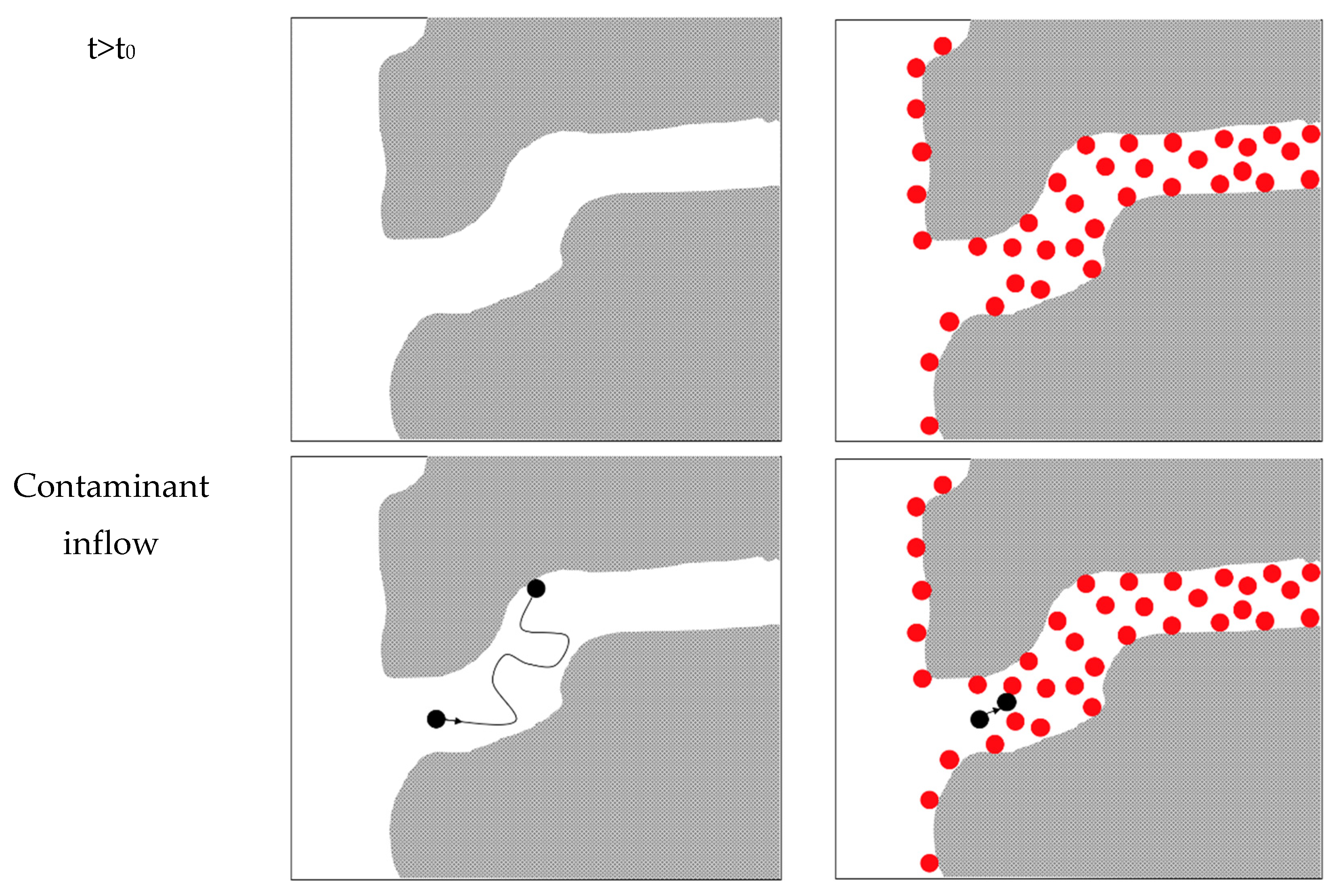 Water 12 00641 g001b Water 12 00641 g001b