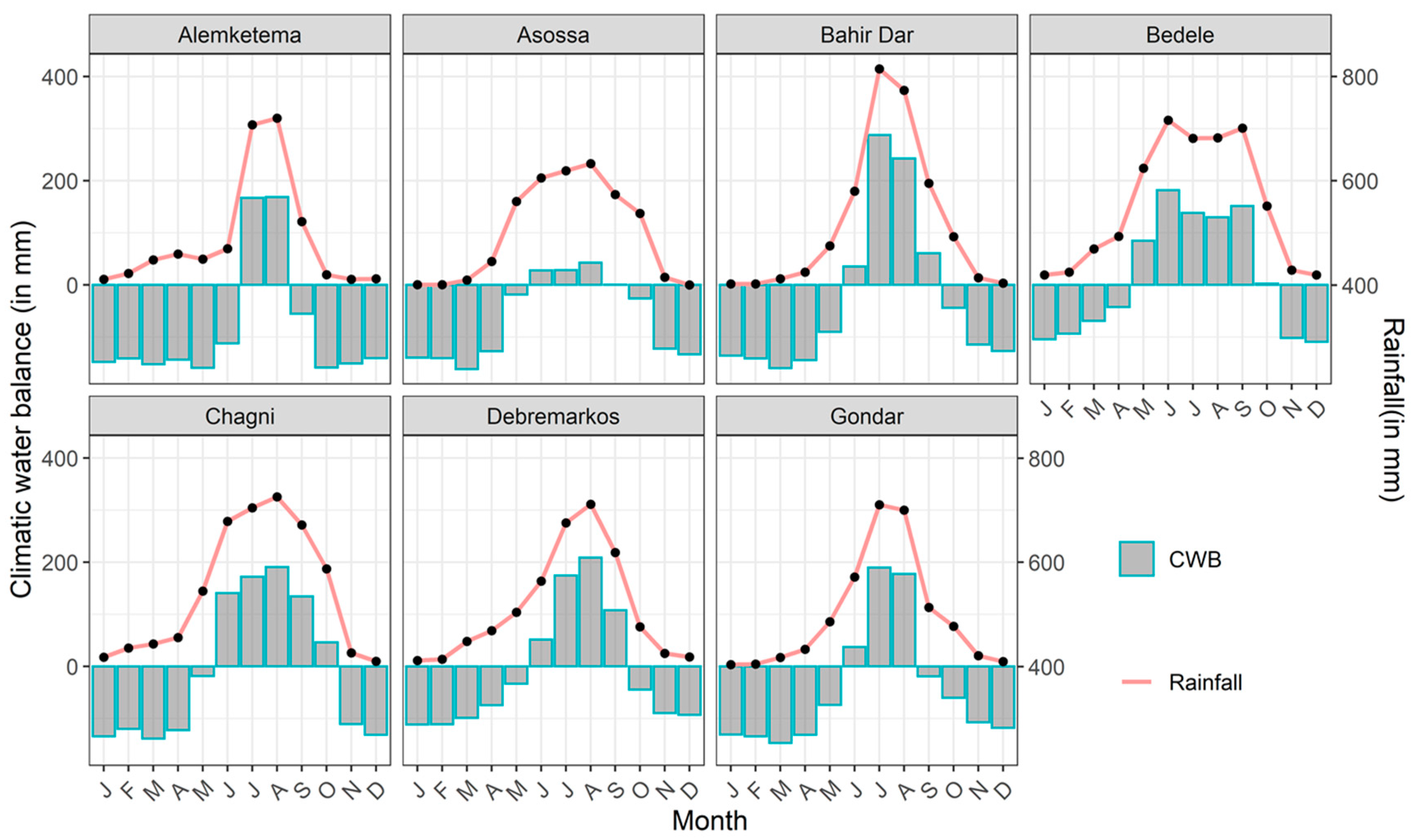 Water 12 00643 g003 Water 12 00643 g003