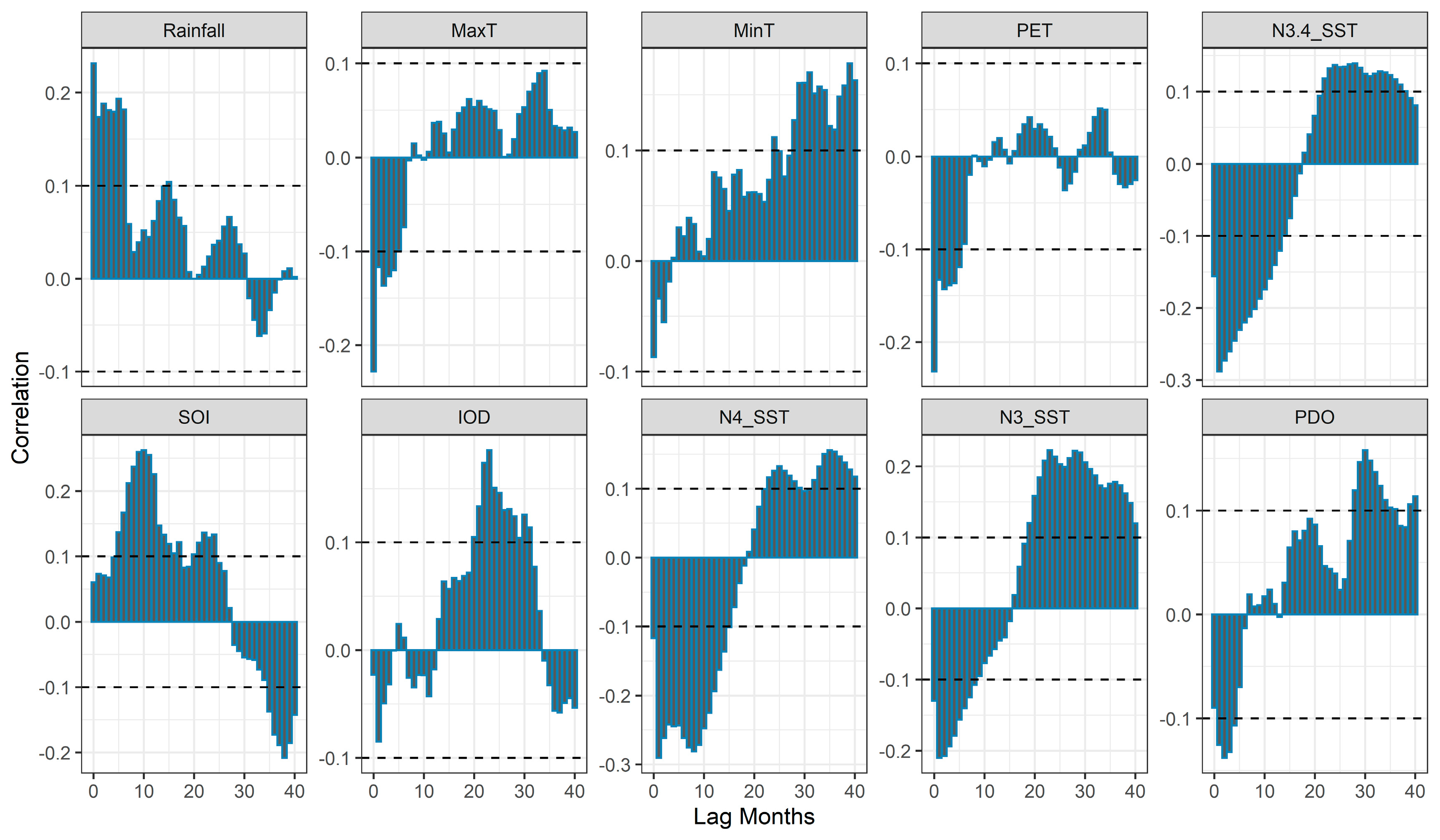 Water 12 00643 g005 Water 12 00643 g005