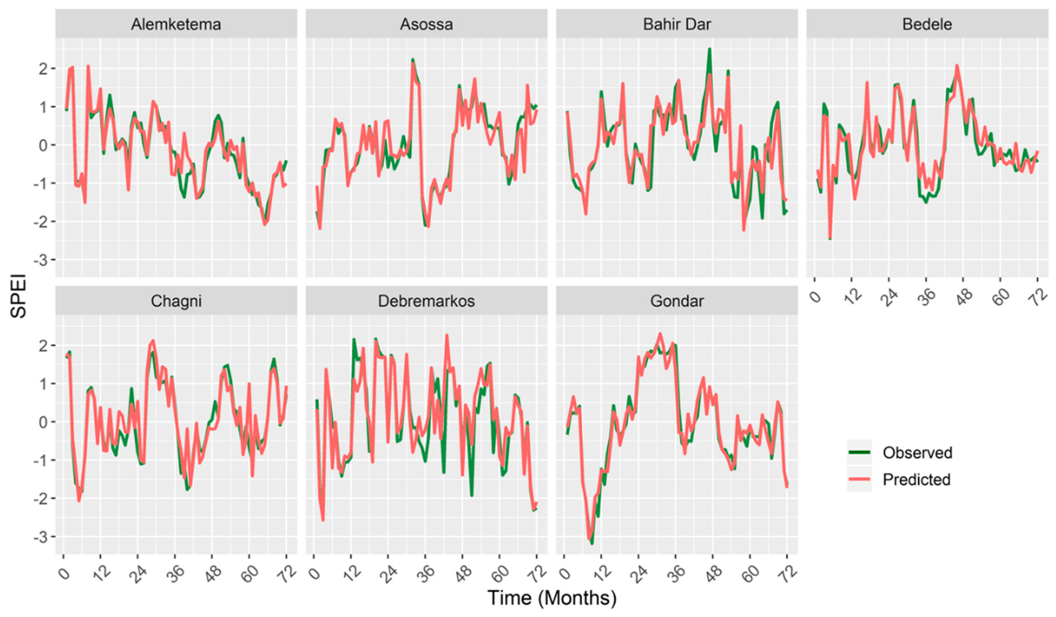 Water 12 00643 g007 Water 12 00643 g007
