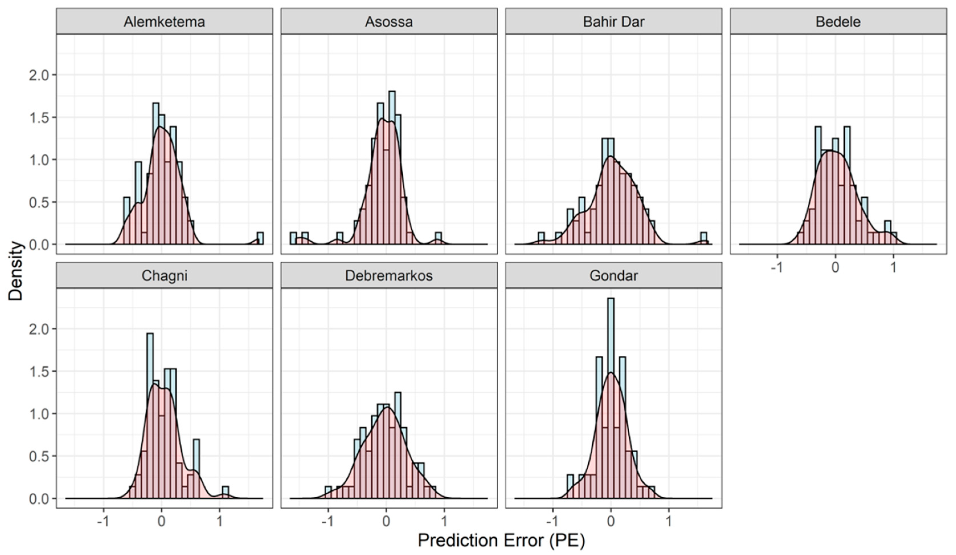 Water 12 00643 g008 Water 12 00643 g008