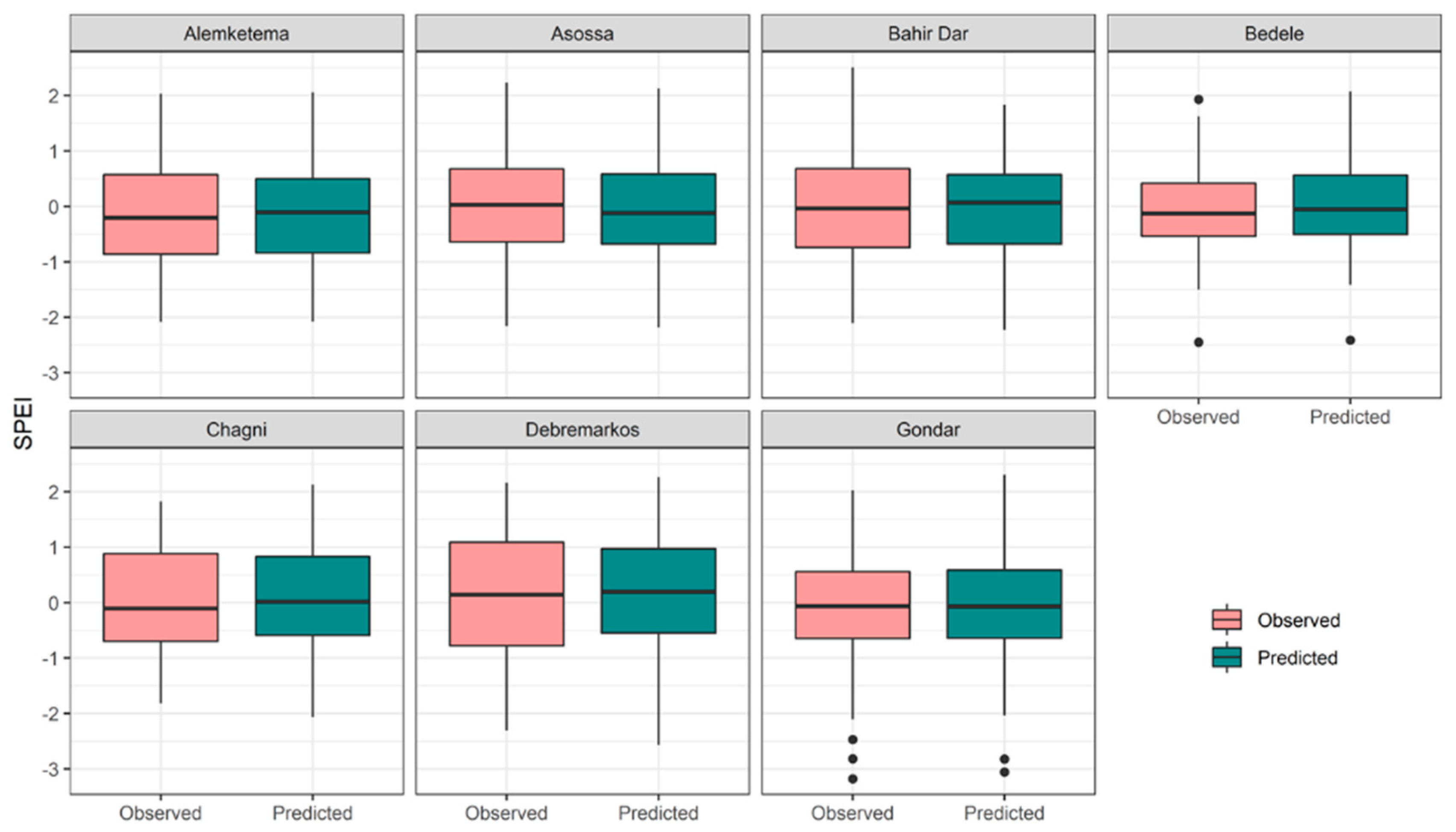 Water 12 00643 g009 Water 12 00643 g009