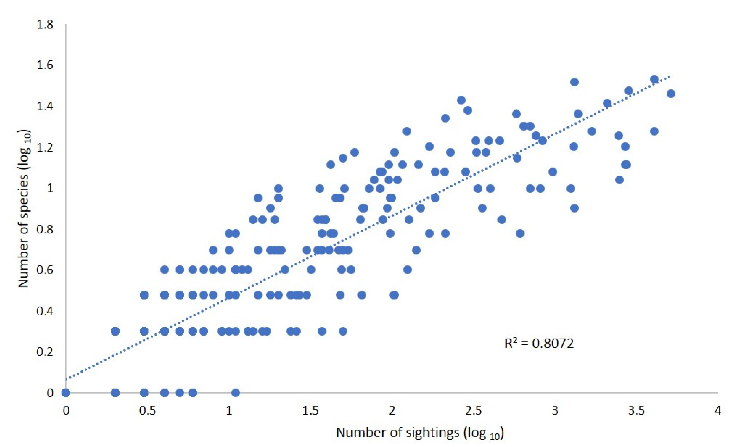 Water 12 00651 g002 Water 12 00651 g002