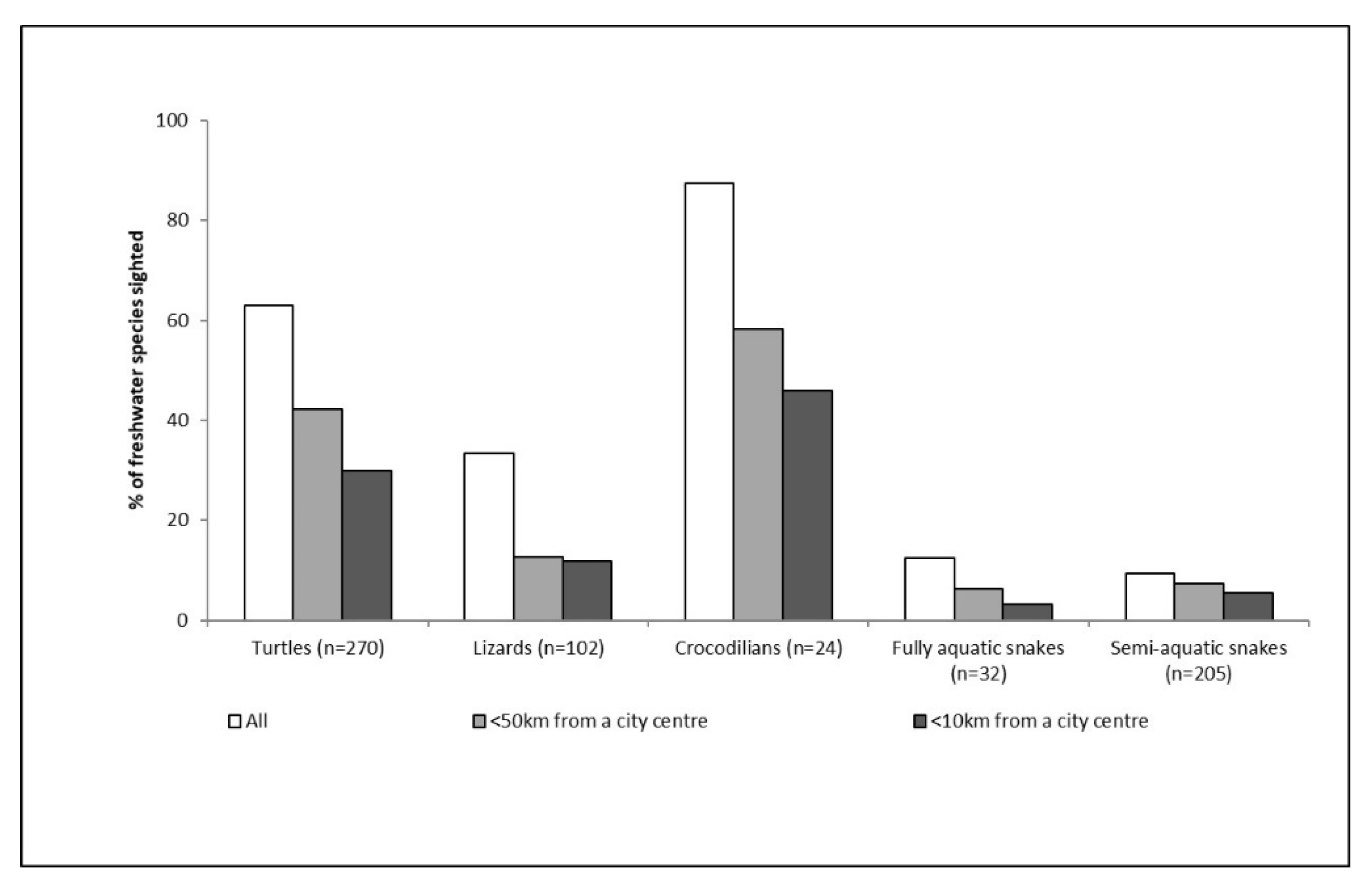 Water 12 00651 g007 Water 12 00651 g007