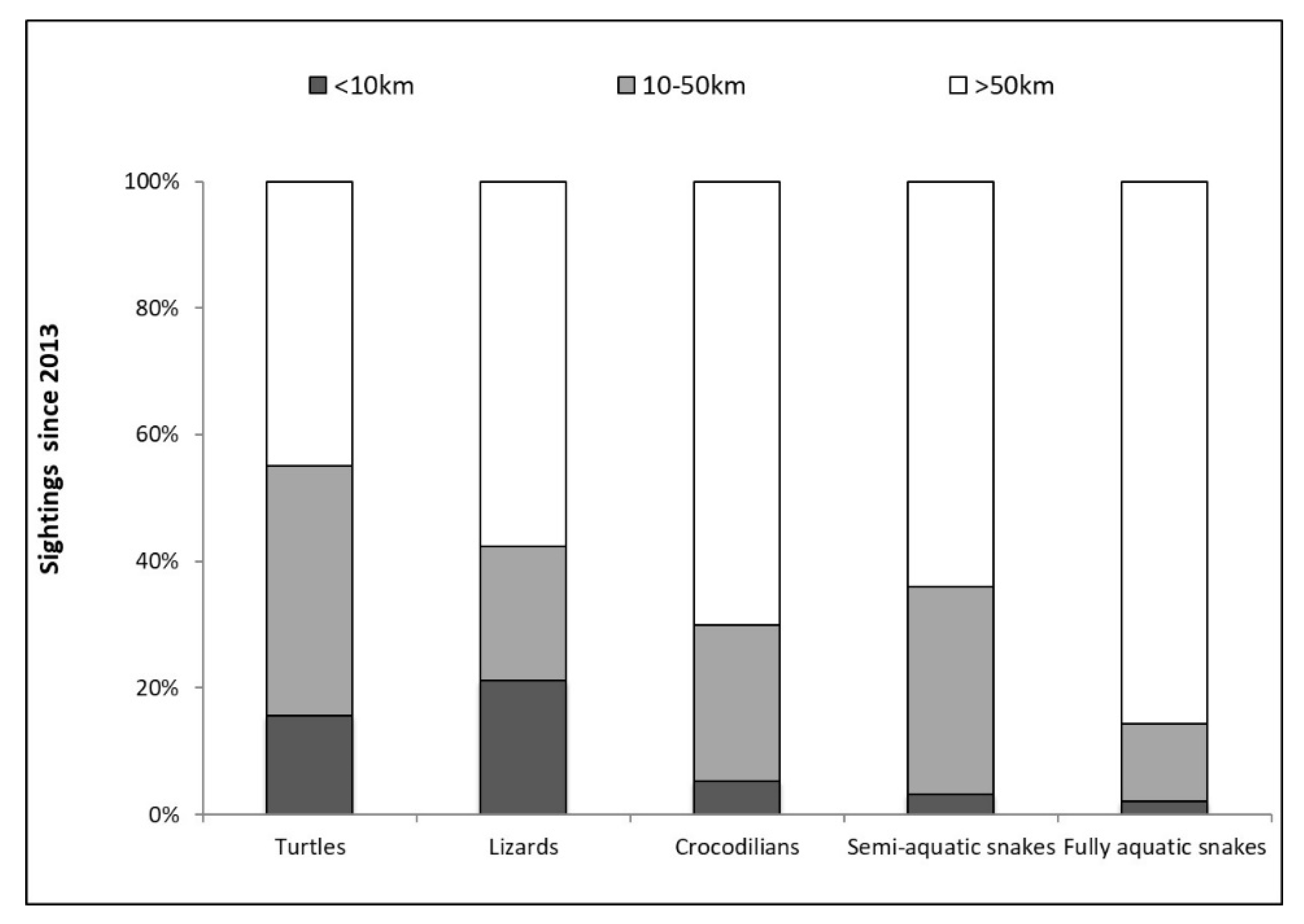 Water 12 00651 g008 Water 12 00651 g008