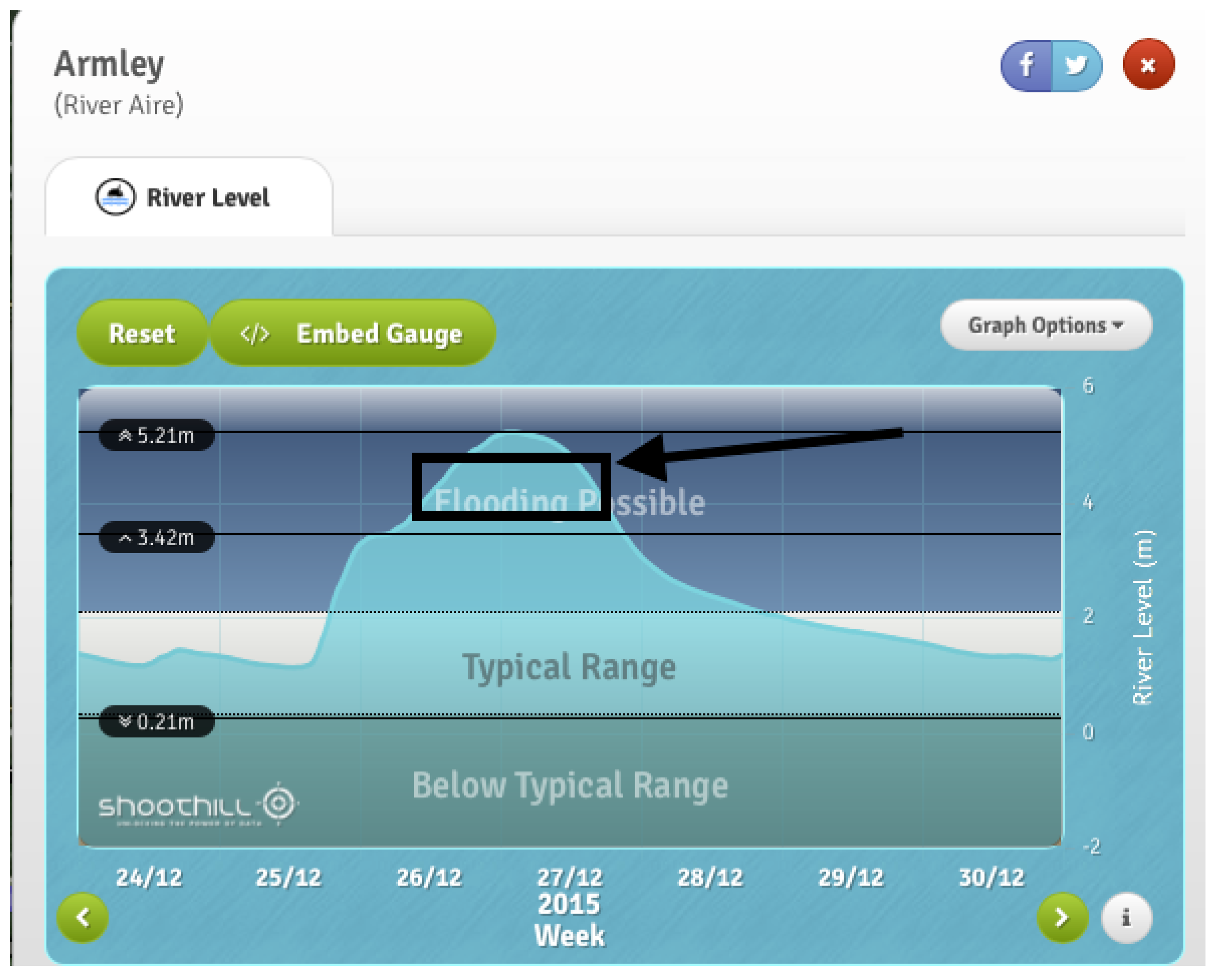 Water 12 00652 g006 Water 12 00652 g006