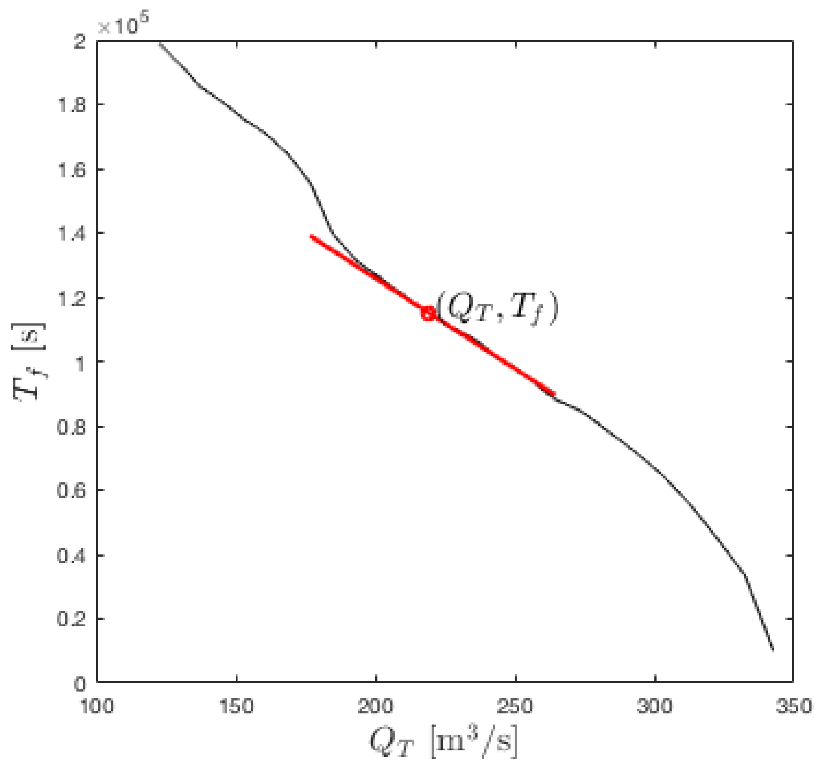 Water 12 00652 g0a1 Water 12 00652 g0a1