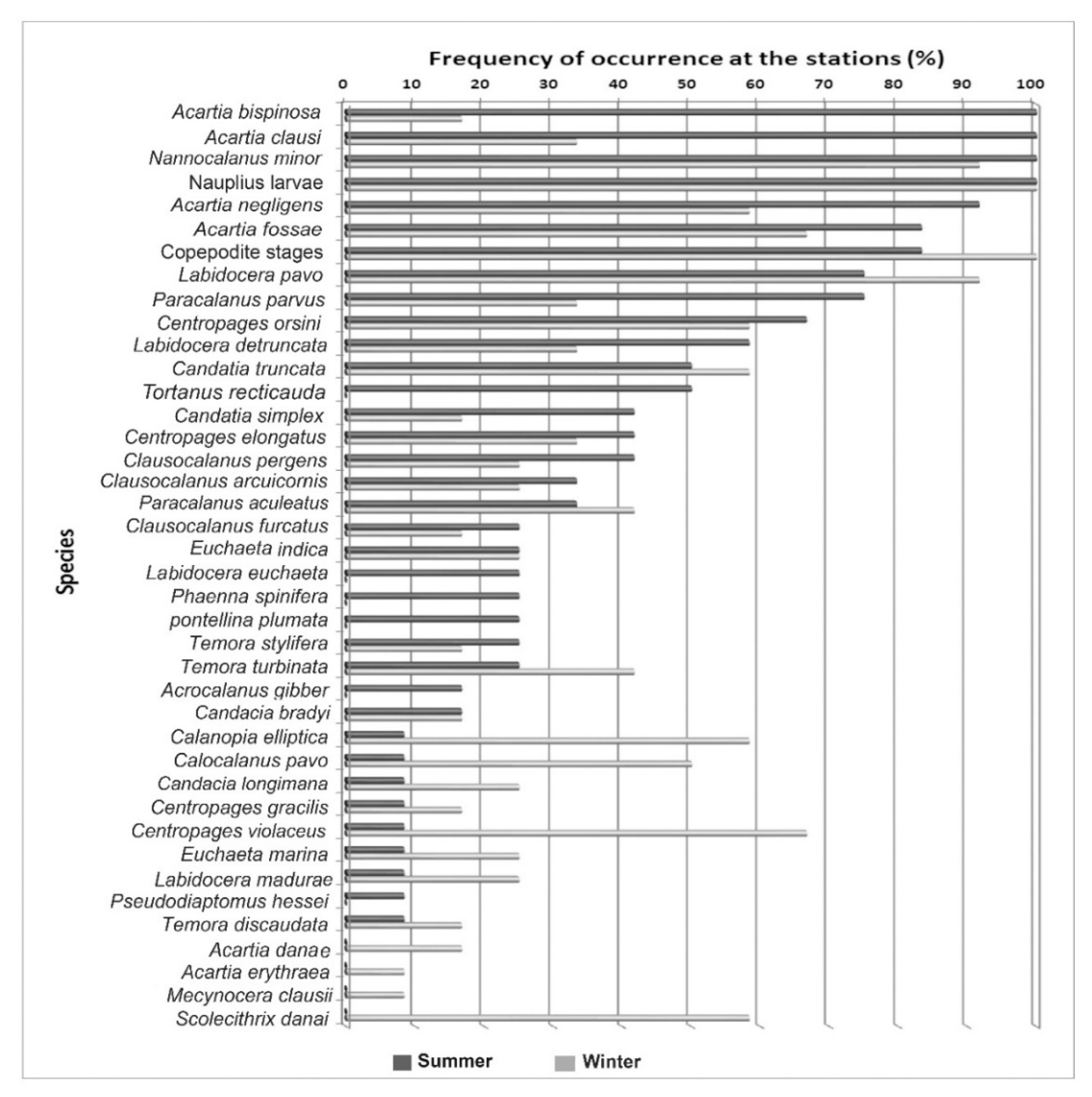 Water 12 00656 g004 Water 12 00656 g004
