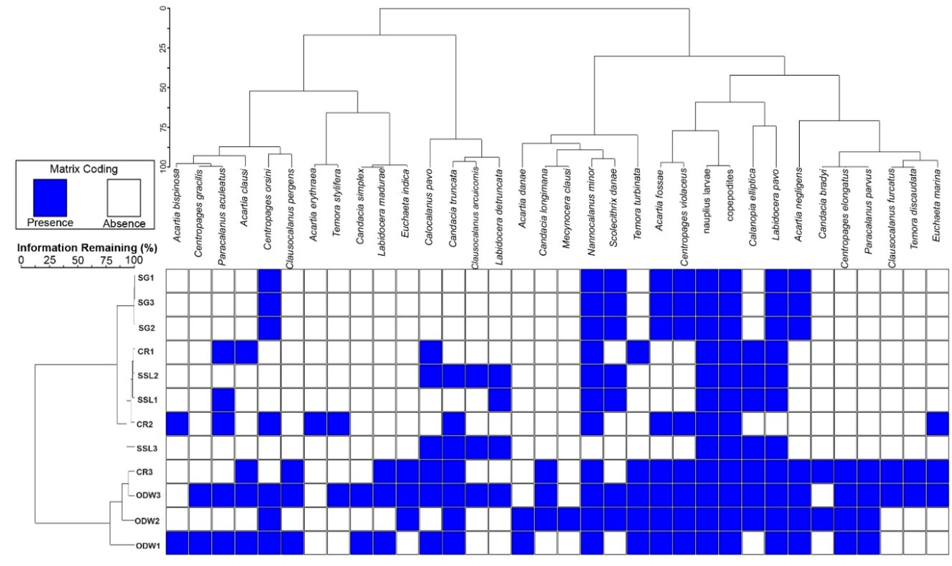 Water 12 00656 g005 Water 12 00656 g005