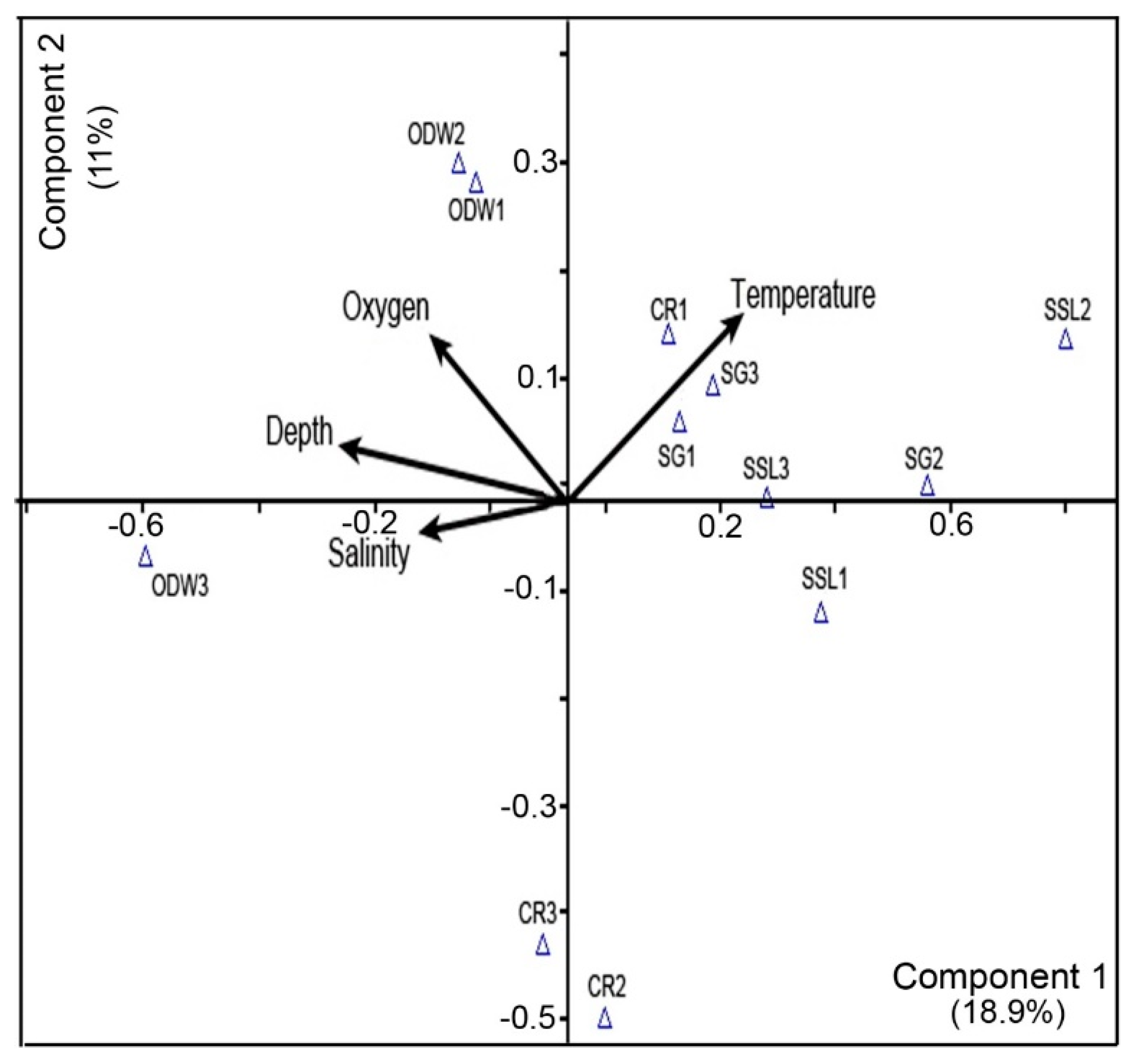 Water 12 00656 g007 Water 12 00656 g007