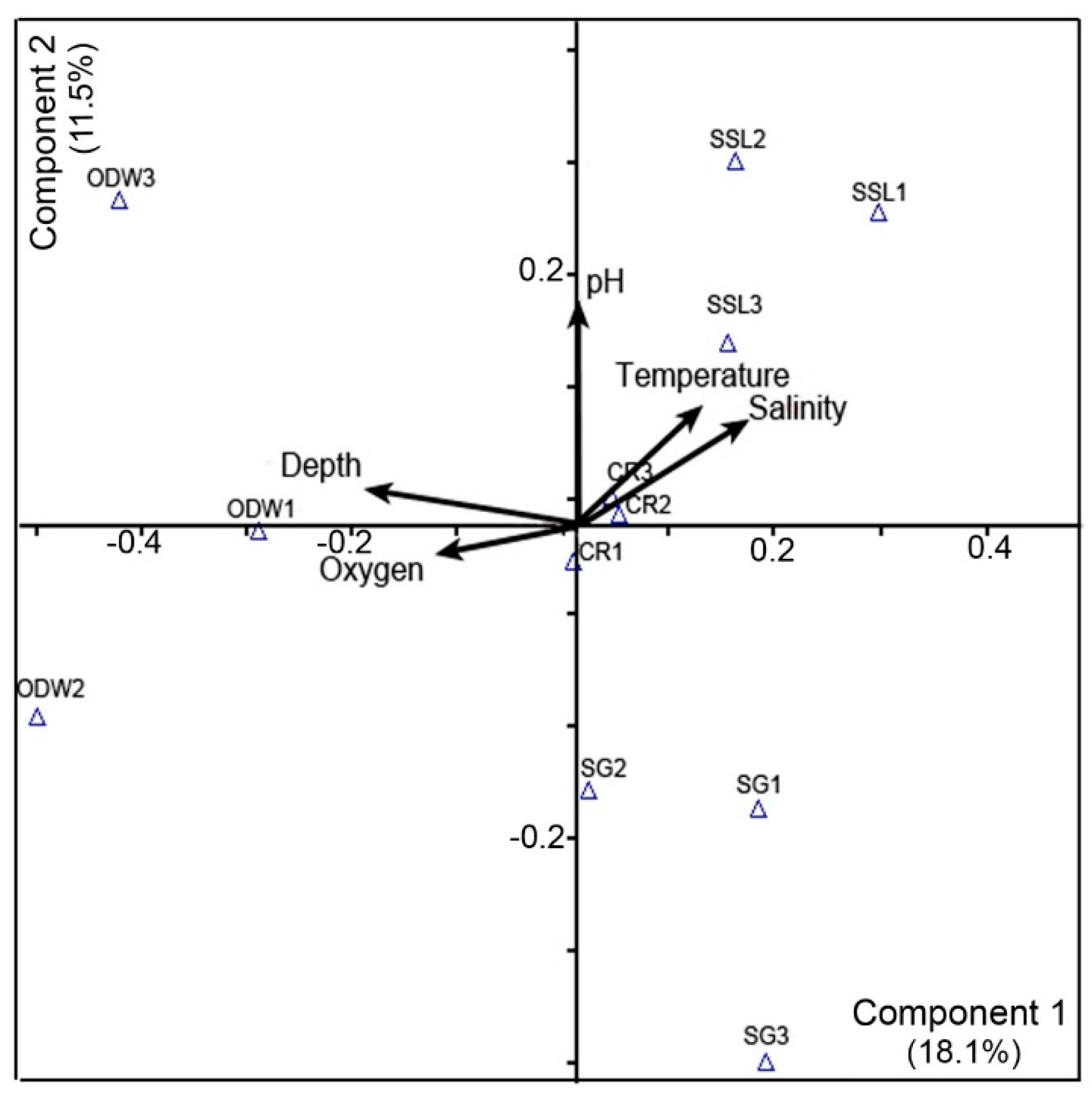 Water 12 00656 g008 Water 12 00656 g008