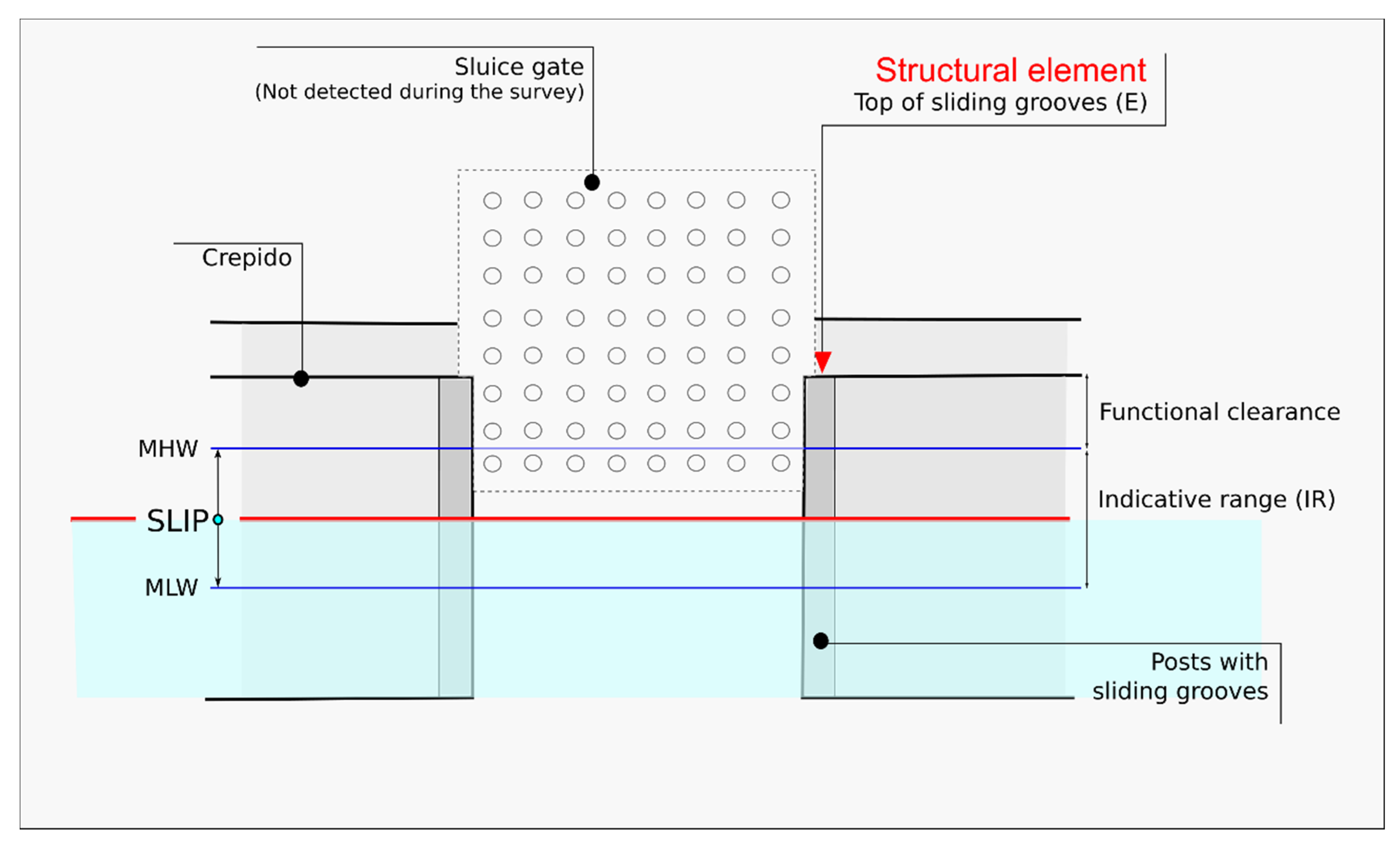 Water 12 00658 g003 Water 12 00658 g003