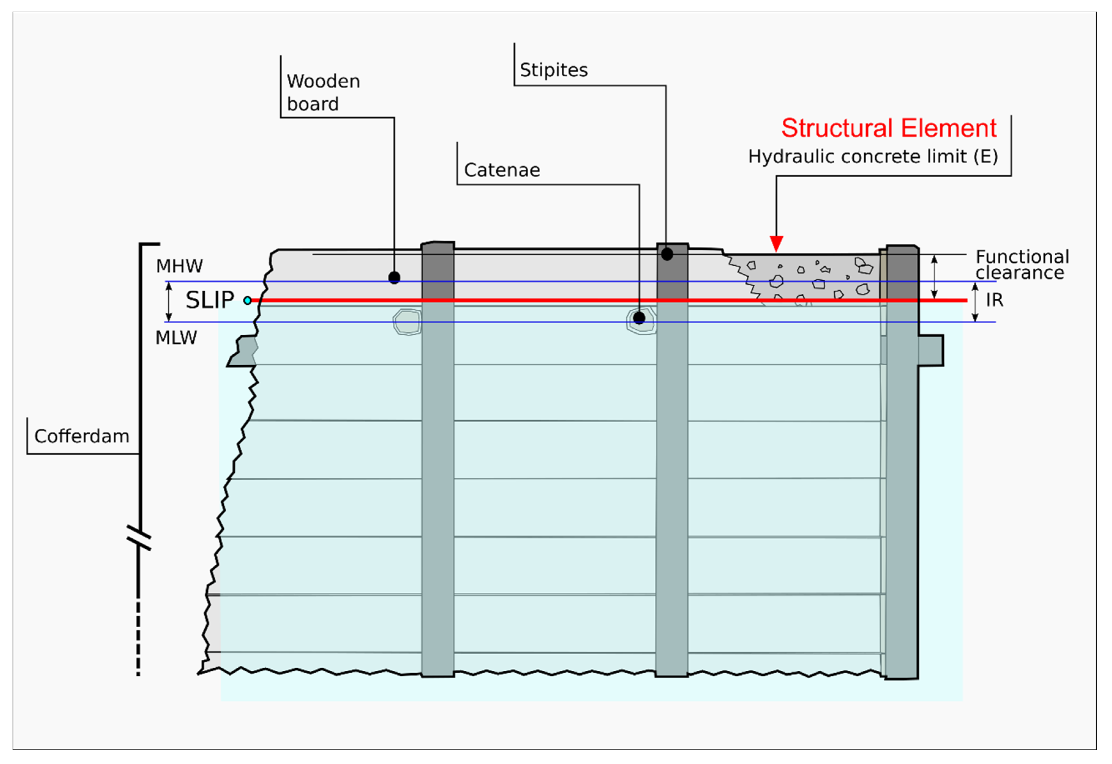 Water 12 00658 g004 Water 12 00658 g004